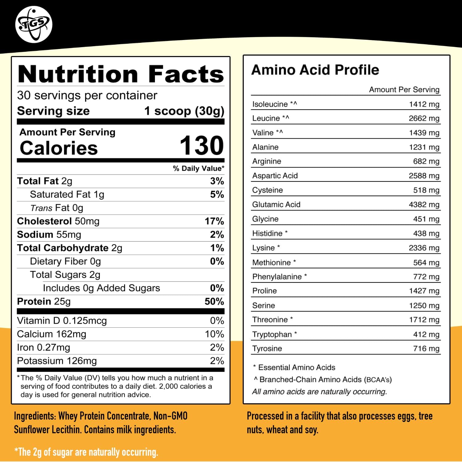 TGS Nutrition Whey Protein Powder Unflavored, Unsweetened - No Artificial Ingredients for Men & Women - 2lb Soy-Free, No Gluten, Keto Friendly - Post Workout Muscle Recovery