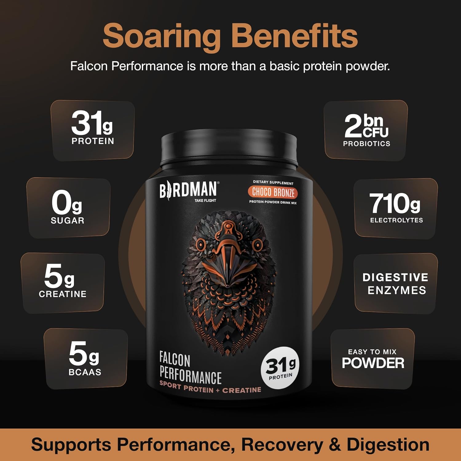 Alternative view of Birdman Falcon Performance Vegan Protein Powder, 31g Protein, 5g Creatine, 5g BCAA, Probiotics, Electrolytes, Pre Workout, Low Carb, Sugar Free & Dairy Free, Plant Based Chocolate Protein -19 servings
