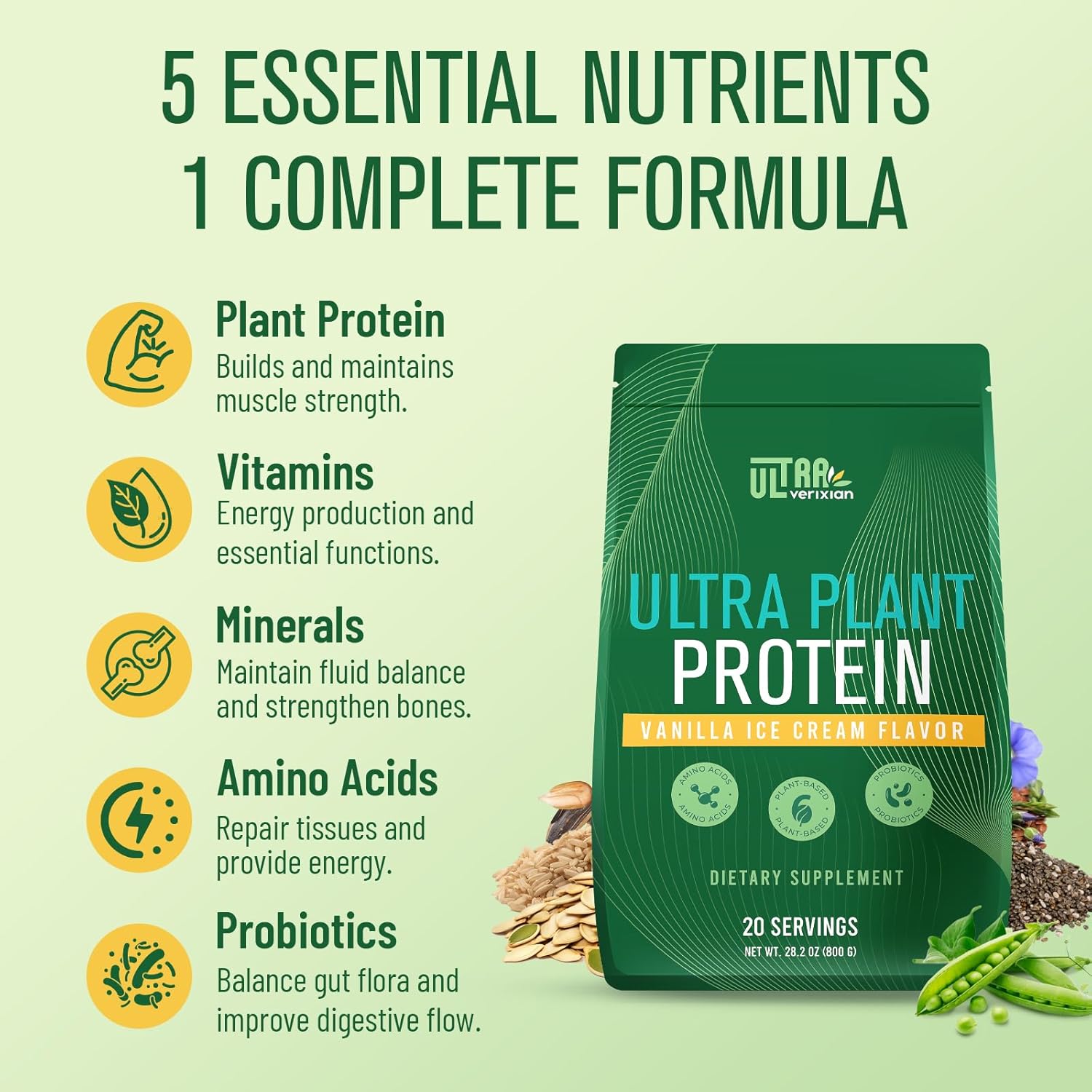 Alternative view of Plant Based Protein Powder, 5-in-1 Formula with Plant Protein, Amino Acids, Vitamins, Minerals and Probiotics, 30g Per Serving, 0g Sugar, Dairy Free, Gluten Free, 20 Servings