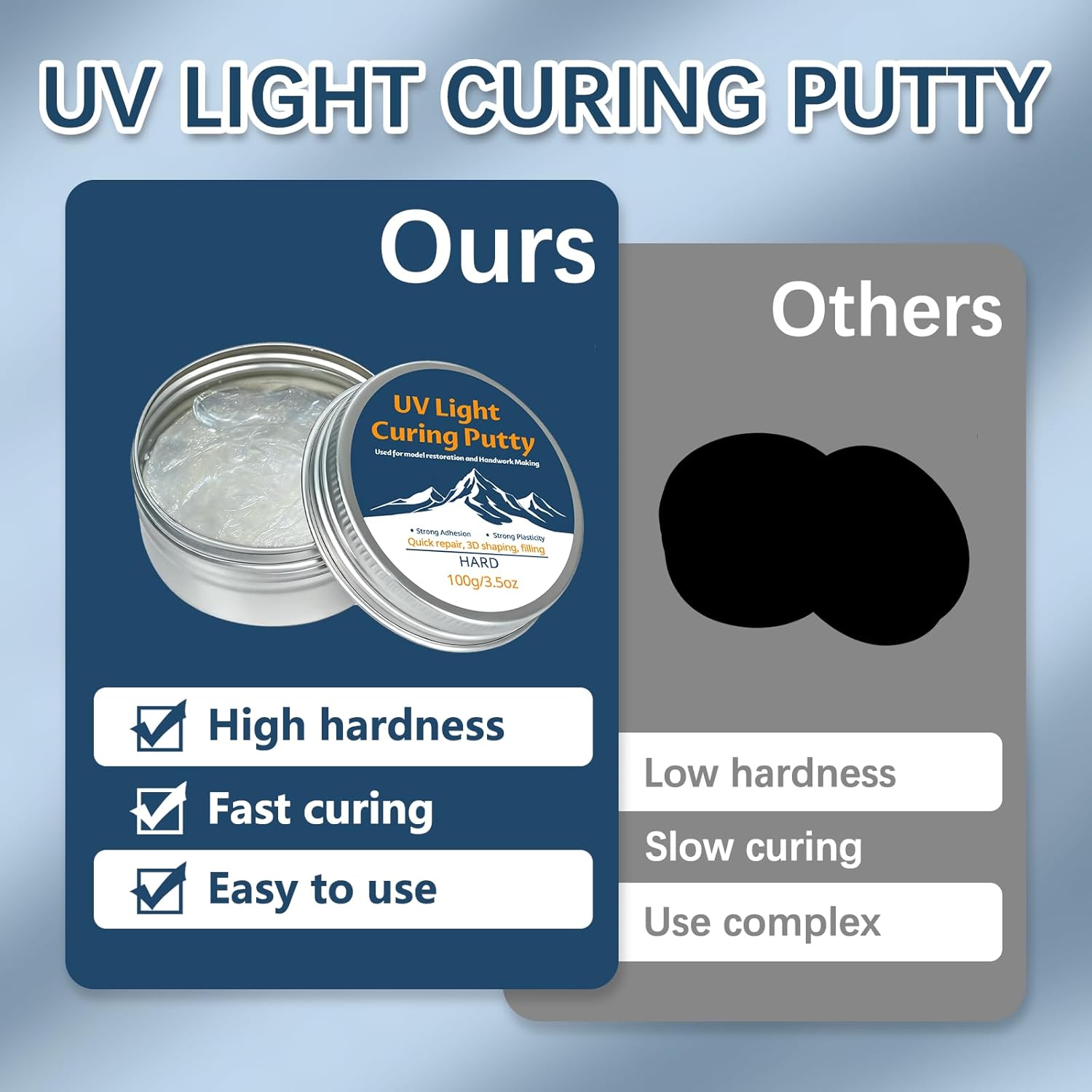 100g UV Light Curing Putty for DIY Crafts – Fast-Cure Modeling & Repair Putty, Multi-Purpose Adhesive for 3D Prints, Miniatures & Creative Projects, Easy to Shape & Durable