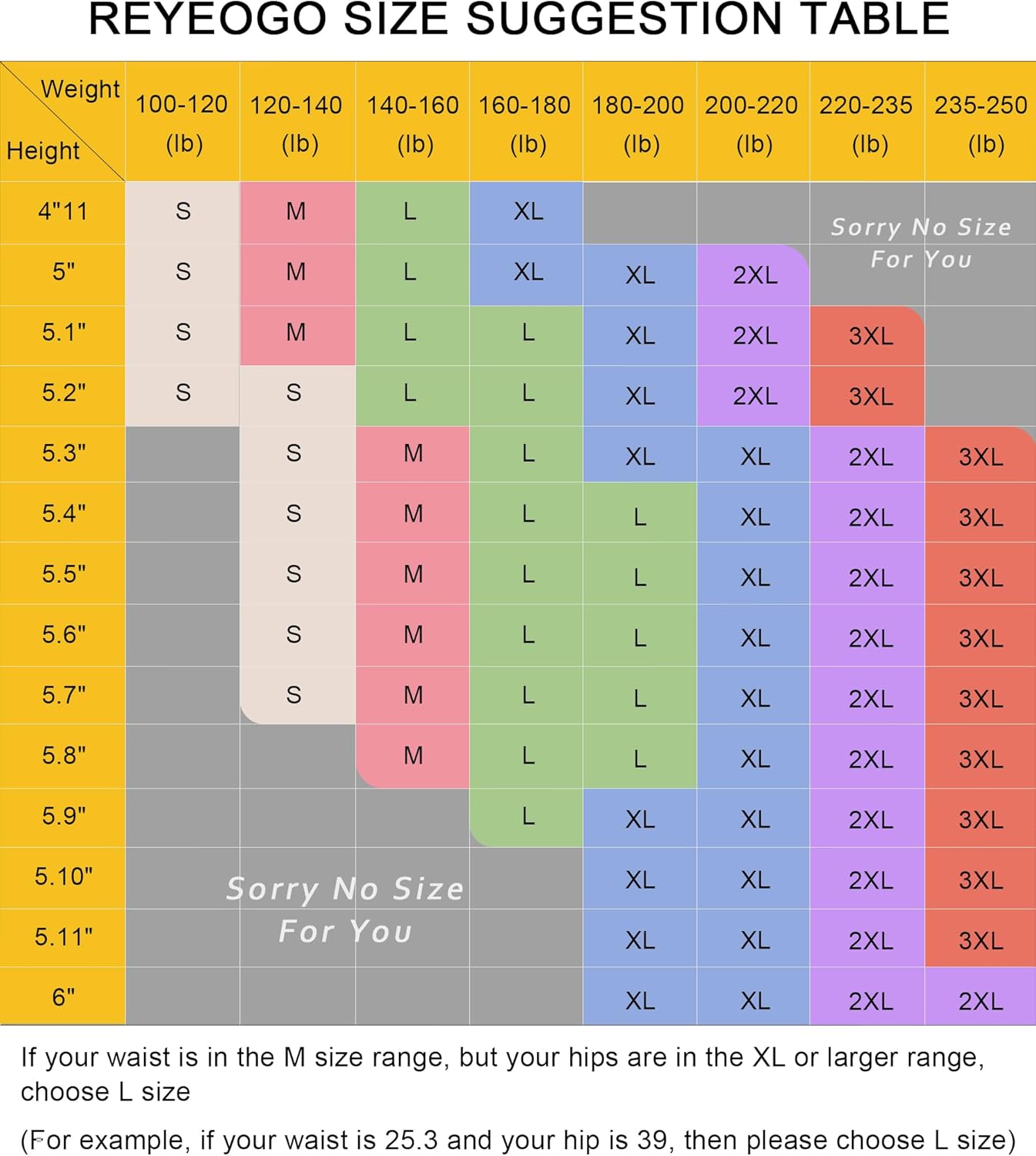 REYEOGO Bodysuit Shapewear for Women Tummy Control Butt Lifter Full Body Shaper Thigh Slimmer Faja V-Neck Jumpsuit Body Suit