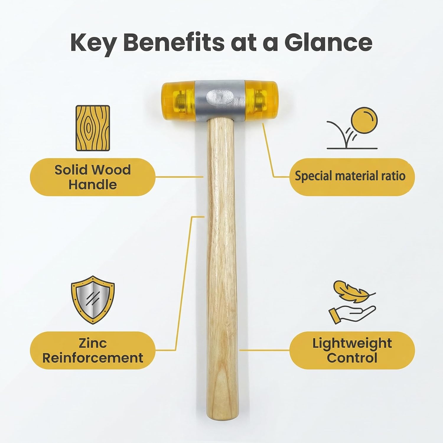 Alternative view of 50 Oz CA Plastic Nylon Rubber Hammer with Wooden Handle, Double-Sided Safety Industrial Hand Hammer, Yellow