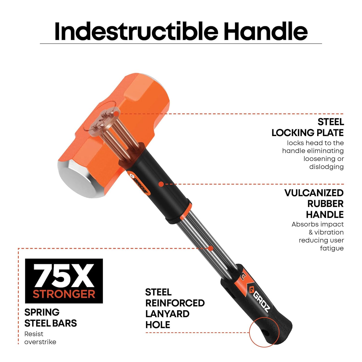 Alternative view of Groz 34520 36" Indestructible Sledge Hammer, 14 lb