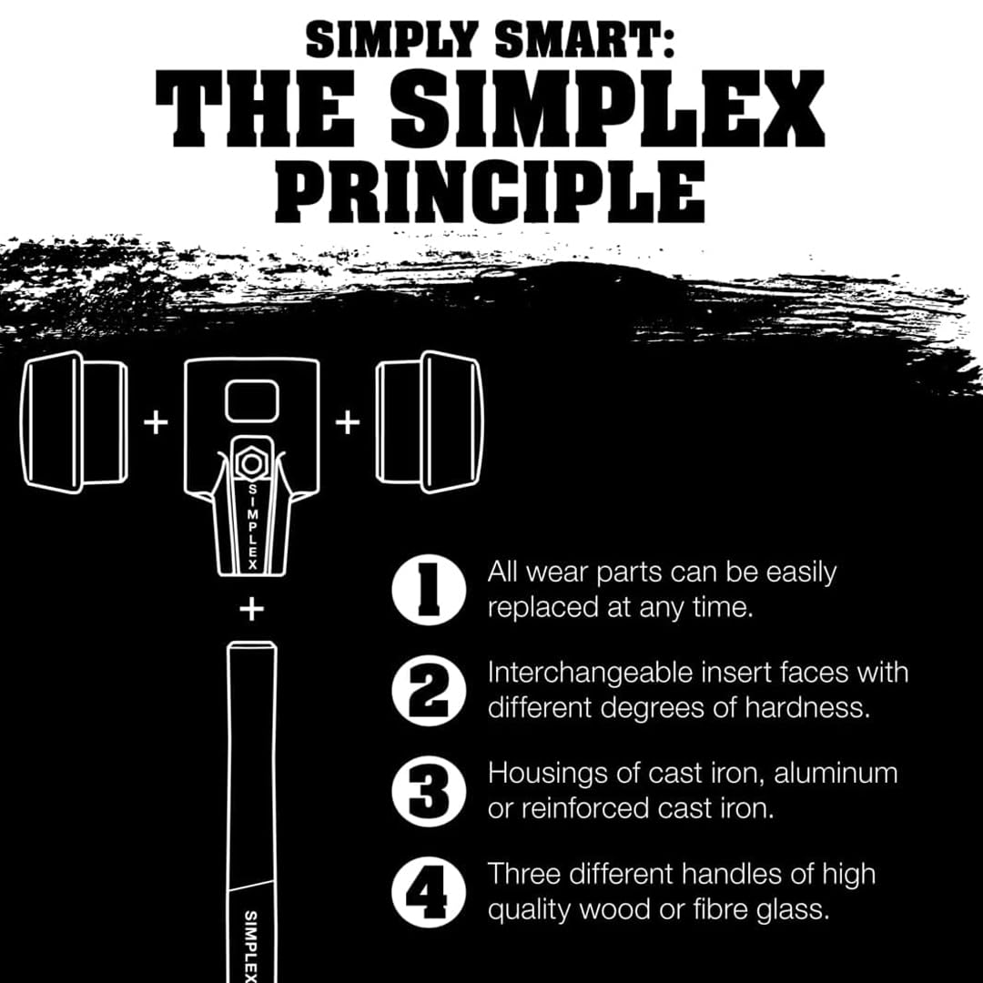 Alternative view of Halder 3029.060 Simplex 4 lb. Soft-Face Mallet with Black Rubber and Aluminum Inserts, Cast Iron Housing, and Wood Handle