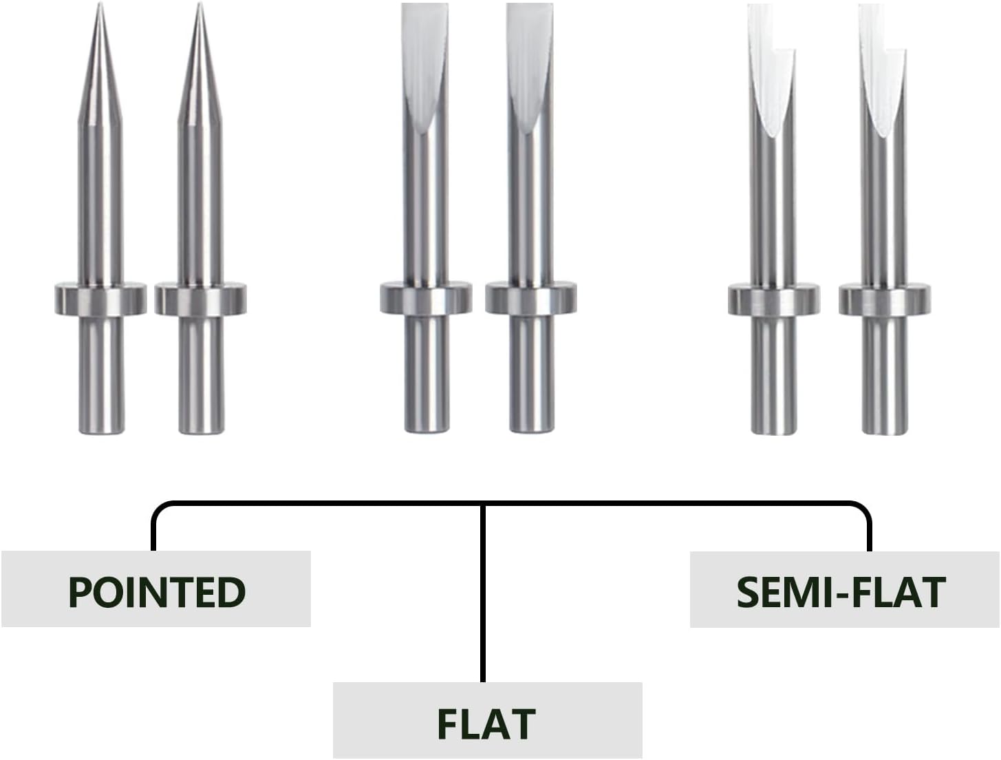 Alternative view of eTone Ultra Fine Photo Accessories Spanner Wrench Tool For SLR DSLR Large Format Camera Lens Repair Opening Retaining Ring Remover, Anti-Magnetic 3 Tips, 6 Screws and 2 Hexagon.