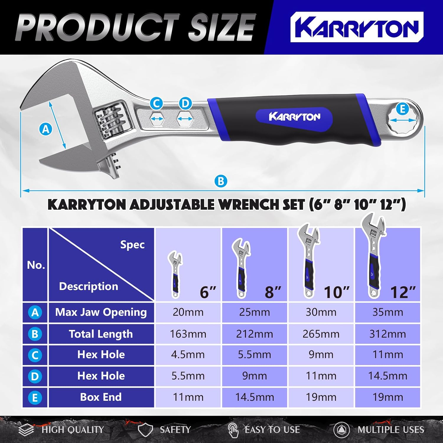 Adjustable Wrench Set (6" 8" 10" 12"), 3-in-1 Spanner Wrench w/Box End/Hex Function, Scales Metric and SAE, Drop Forged CR-V Steel, Chrome Plated, Ergonomic Soft Grip, Hanging/Rolling Bag