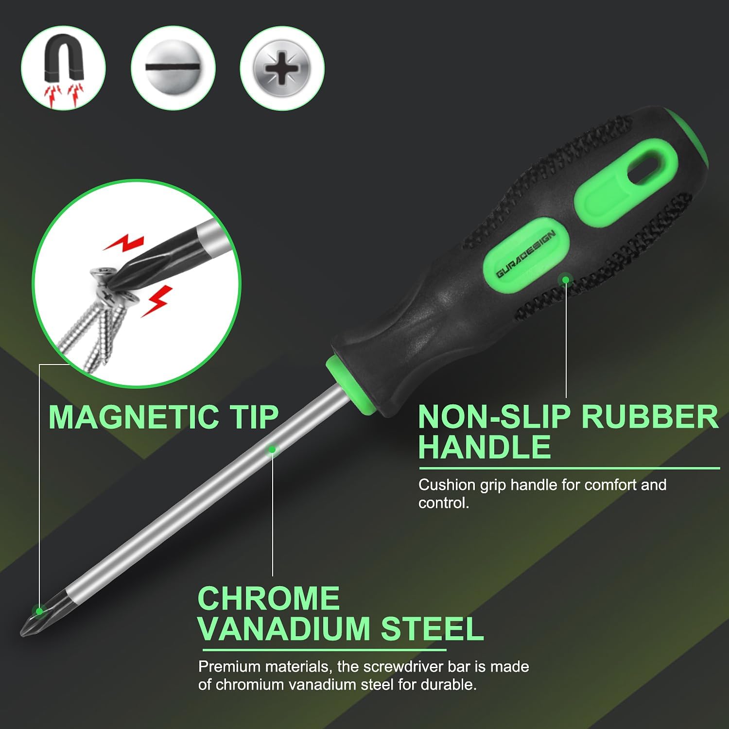 Alternative view of GURADESIGN 7-Piece Magnetic Screwdrivers Set, 4 Phillips and 3 Flat, Professional Cushion Grip Screwdriver Set
