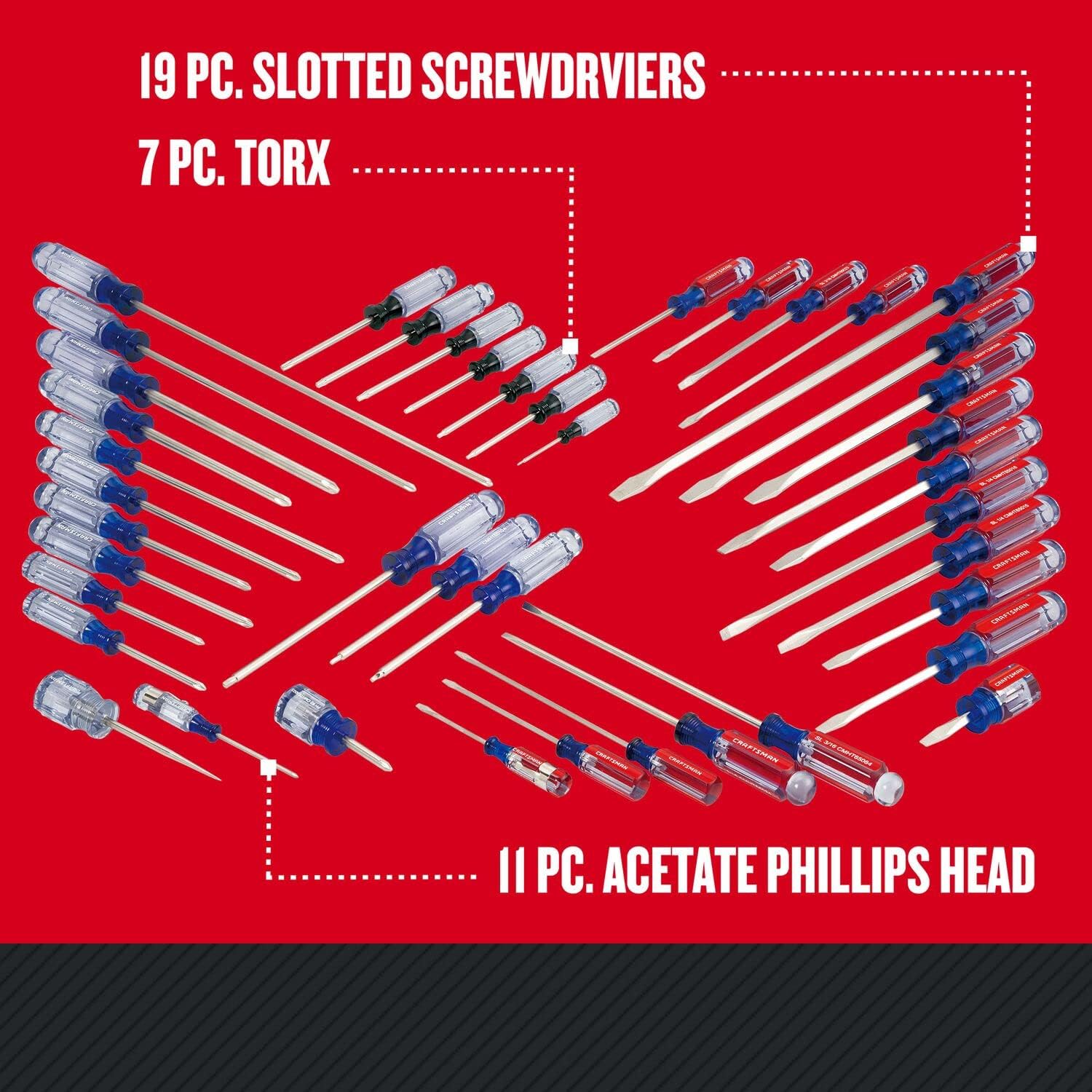 Alternative view of CRAFTSMAN Screwdriver Set, Phillips, Slotted, Torx, Acetate Handle, 42 Pieces (CMHT65300)