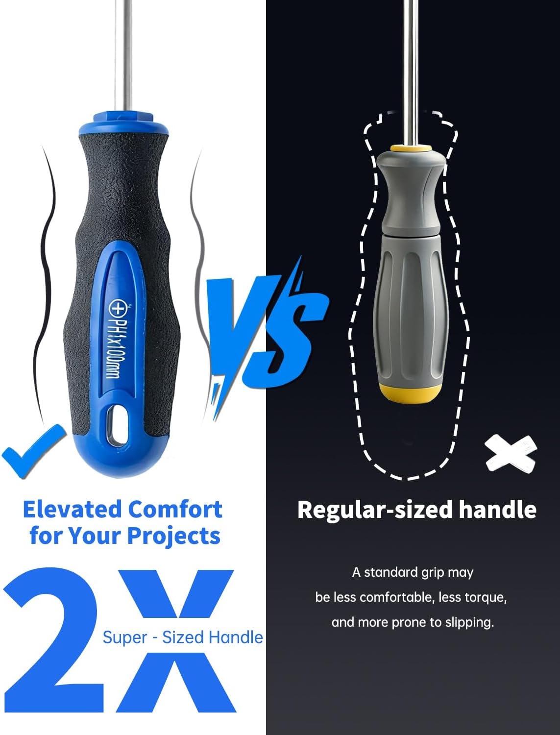 Alternative view of ROTATION 6PCS Magnetic Tip Screwdriver Set, 3 Phillips and 3 Flat, Professional Cushion Grip | 6-Piece Hand Tools Set