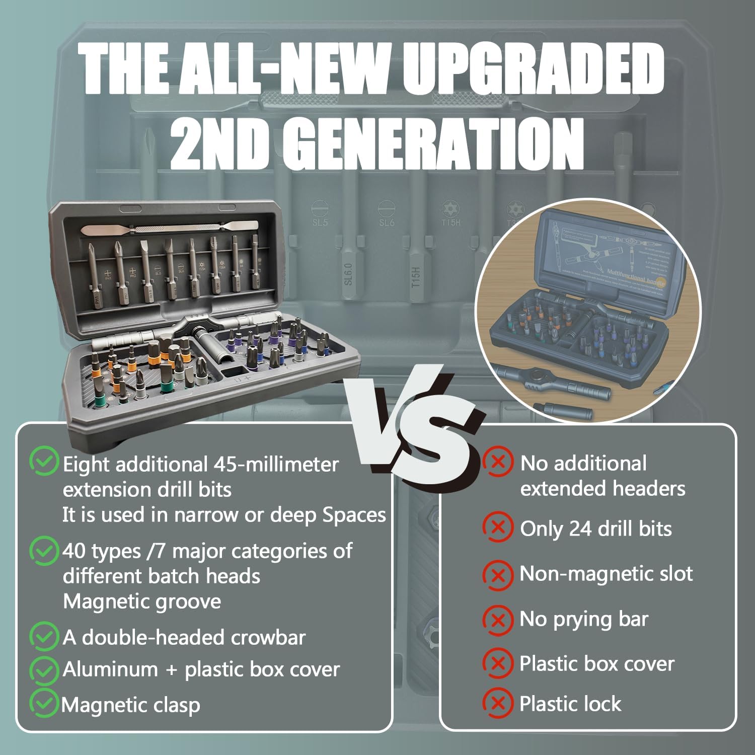 Hqyib 43-in-1 Magnetic Screwdriver Set, Multifunctional Ratchet Screwdriver Set, Free Combination Portable Repair Tool Set for Furniture, Bicycle, Doorbell, Computer, Watch and Eyeglass Repair (Gray)