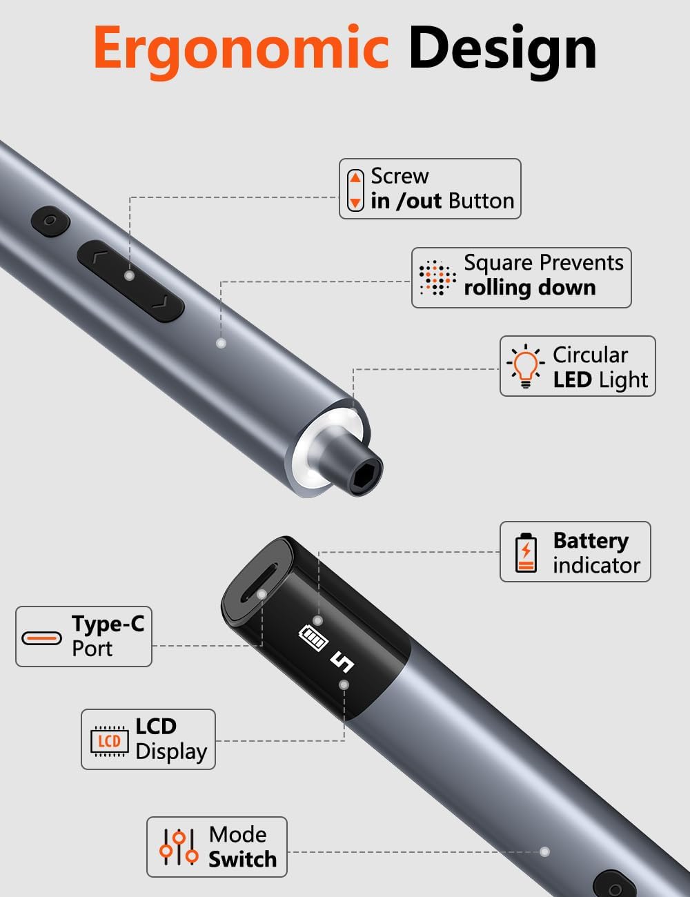 Electric Screwdriver Set, 80-in-1 Mini Electric Precision Screwdriver Cordless with 5 Torque Levels, Max 0.75N.m, 500mAh Battery, Small Power Screwdriver Kit for Laptop, Phone & Electronics Repair