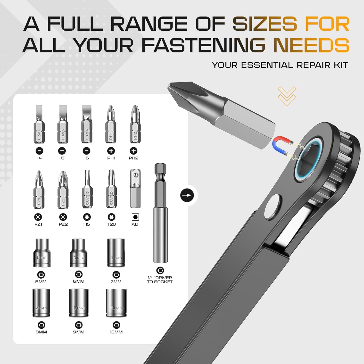 Alternative view of Right Angle Screwdriver Mens Gifts - 90 Degree Offset Ratcheting Screwdriver Pocket Mini Low Profile Ratchet Wrench Bit Socket Set for Tight Space Cool Gadgets EDC Gear Tool Stocking Stuffers for Men