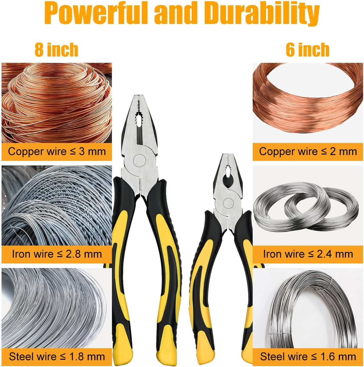 Alternative view of Lineman's Pliers Combination Pliers 6 Inch & 8 Inch Pliers with Wire Cutter， Heavy Duty Chrome Vanadium Steel Construction Professional Handle