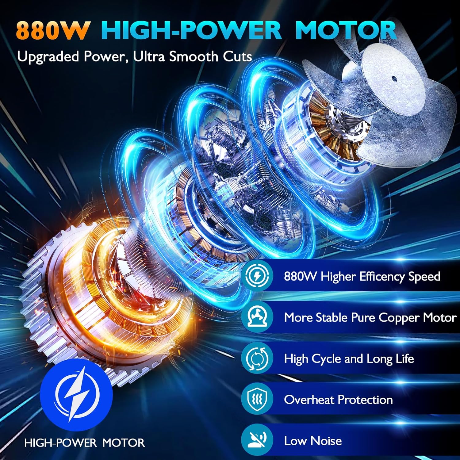 Tietoc Mini Chainsaw, 6 Inch Chain Saw Cordless, 880W Powerful Electric Handheld Chainsaw with Automatic Oiler, with 2 Batteries and 2 Chains, Tree Trimmer Gardening Tools Gift for Men, Father, Dad