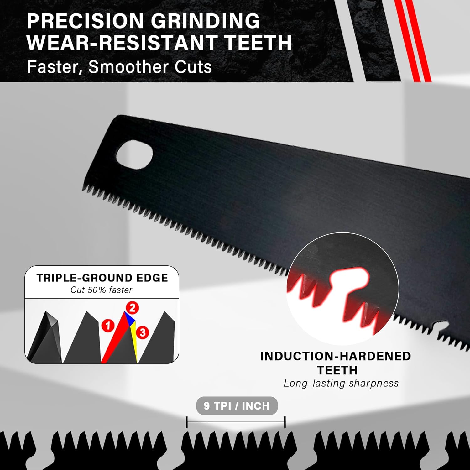 Alternative view of HAUTMEC 22" Aggressive Hand Saw with Chip Removal Design, Heavy-Duty Wood Saw with 9 TPI Triple-Ground Teeth, Rust-Proof Low-Friction Blade & Ergonomic Handle for Labor-Saving & Fast Cutting - HT0026