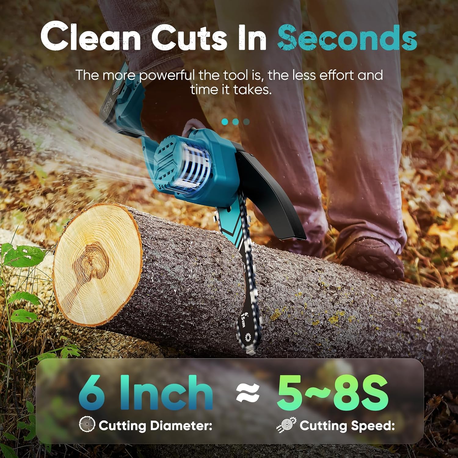 Mini Chainsaw- 6 Inch Electric Mini Chain Saw Cordless Battery Powered One-Hand Tree Trimming Saw with 2 Batteries, Portable Gardening Gadgets for Men, Unique Birthday Gifts for Dad Grandpa (Blue)
