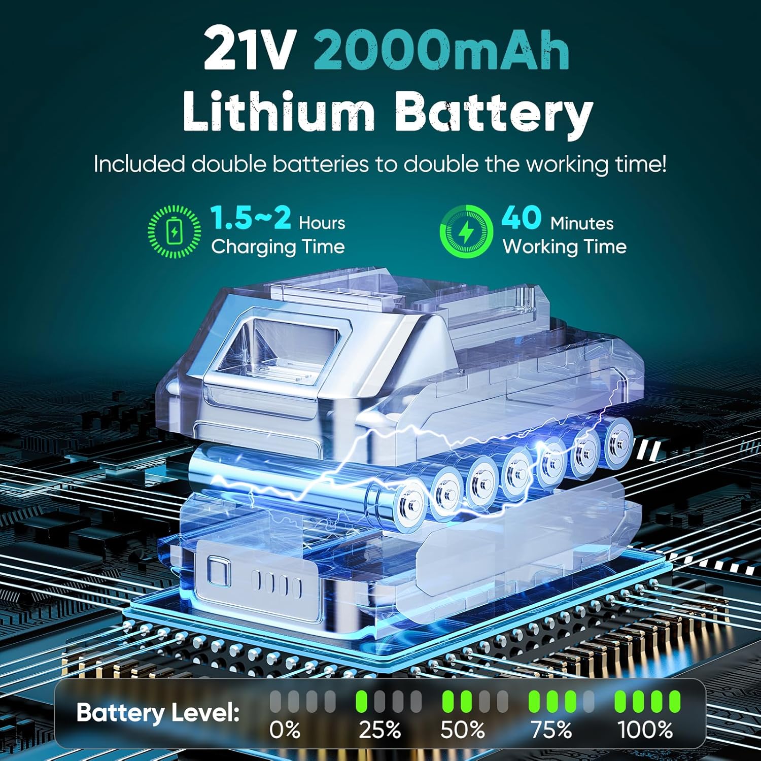 Alternative view of Mini Chainsaw- 6 Inch Electric Mini Chain Saw Cordless Battery Powered One-Hand Tree Trimming Saw with 2 Batteries, Portable Gardening Gadgets for Men, Unique Birthday Gifts for Dad Grandpa (Blue)