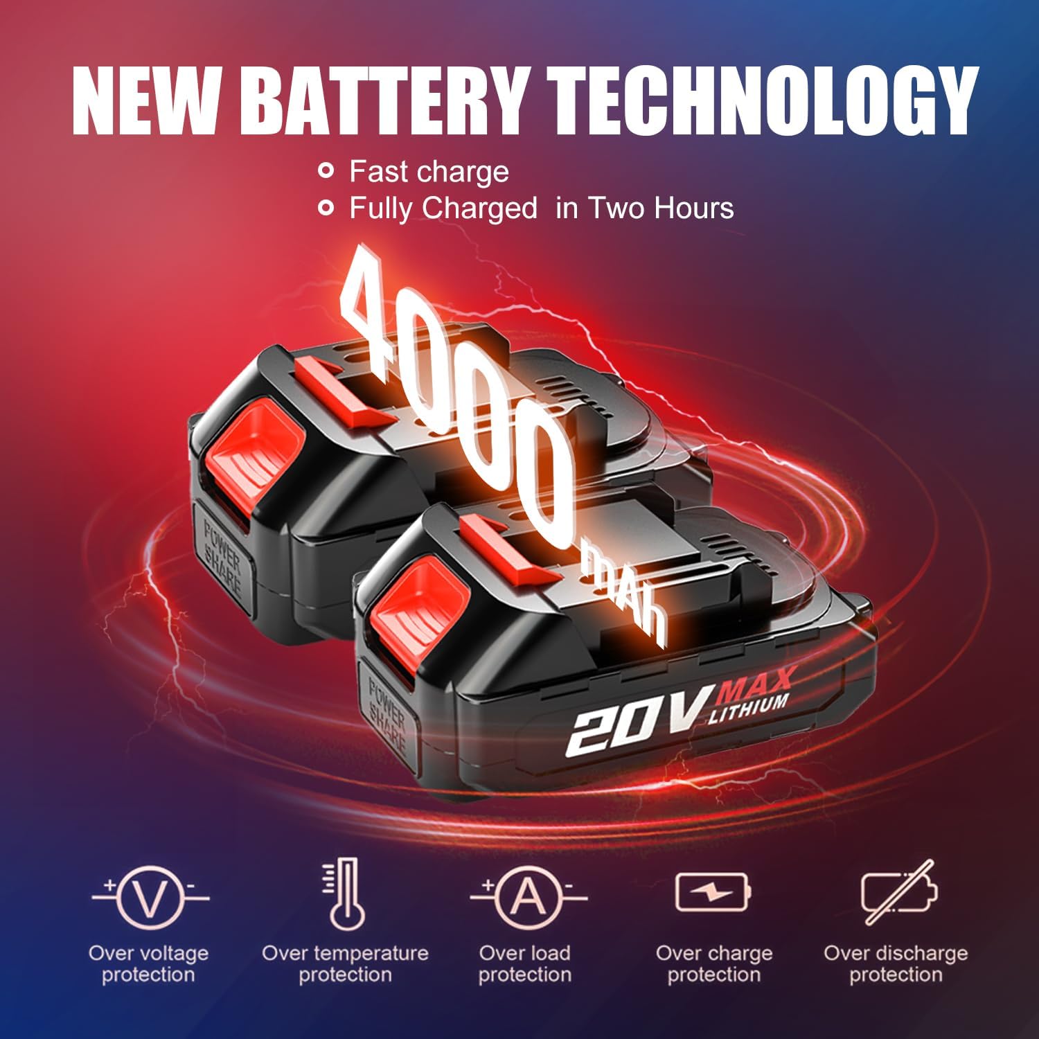 Alternative view of Mini Chainsaw 6-Inch with 2 Battery Powered Mini Electric Chain Saws Cordless Handheld Portable Small Power Only Cut Under 3 inch Fresh Wood