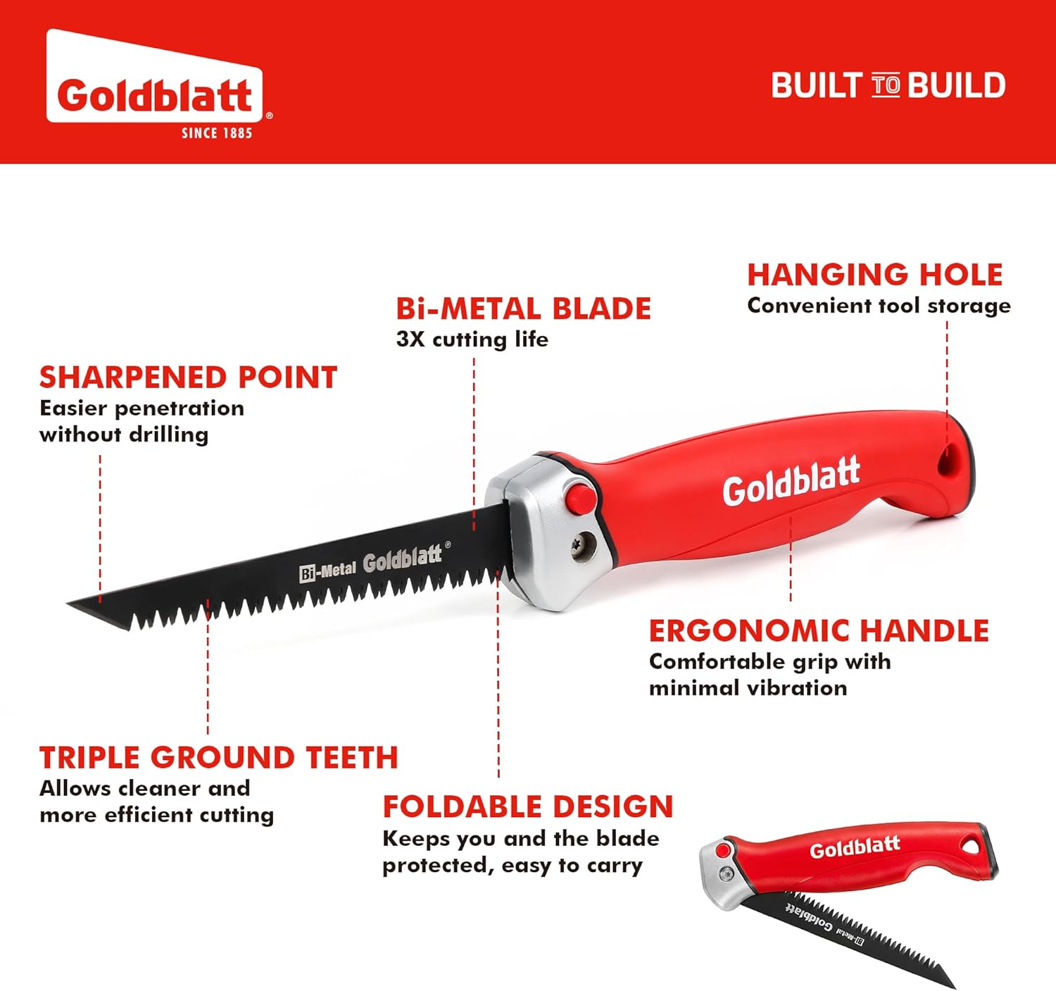 Alternative view of Goldblatt Folding Drywall Saw, Jab Saw, Hand Saws with Soft Grip Handle, Sheetrock Saws for Wallboard, Drywall, Plywood and PVC