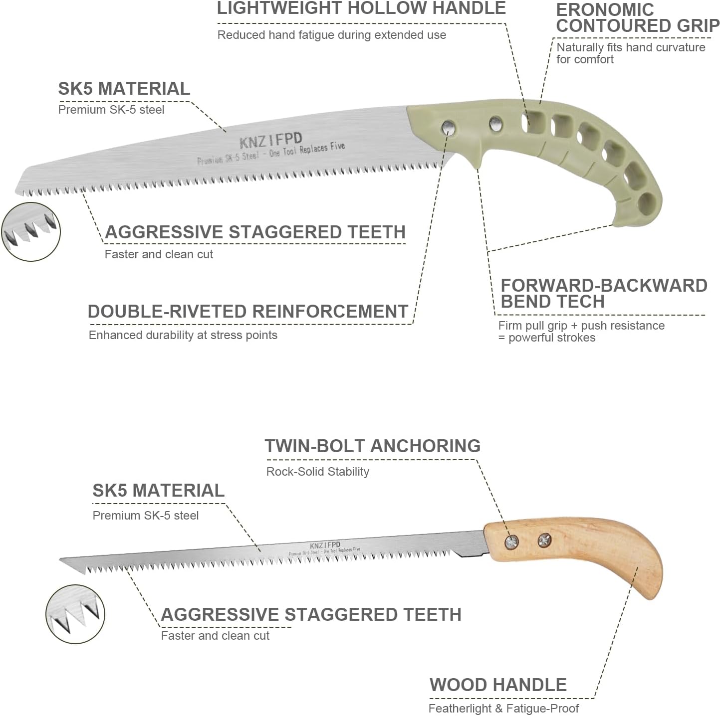 Alternative view of KNZIFPD 2-Pack Pruning Saw Set - 9.45" Heavy Duty Curved Blade & 9" Compact Hand Saw | SK5 Steel Blades for Tree Trimming, Wood Cutting, Camping & Gardening | Ergonomic Grip, Non-Slip