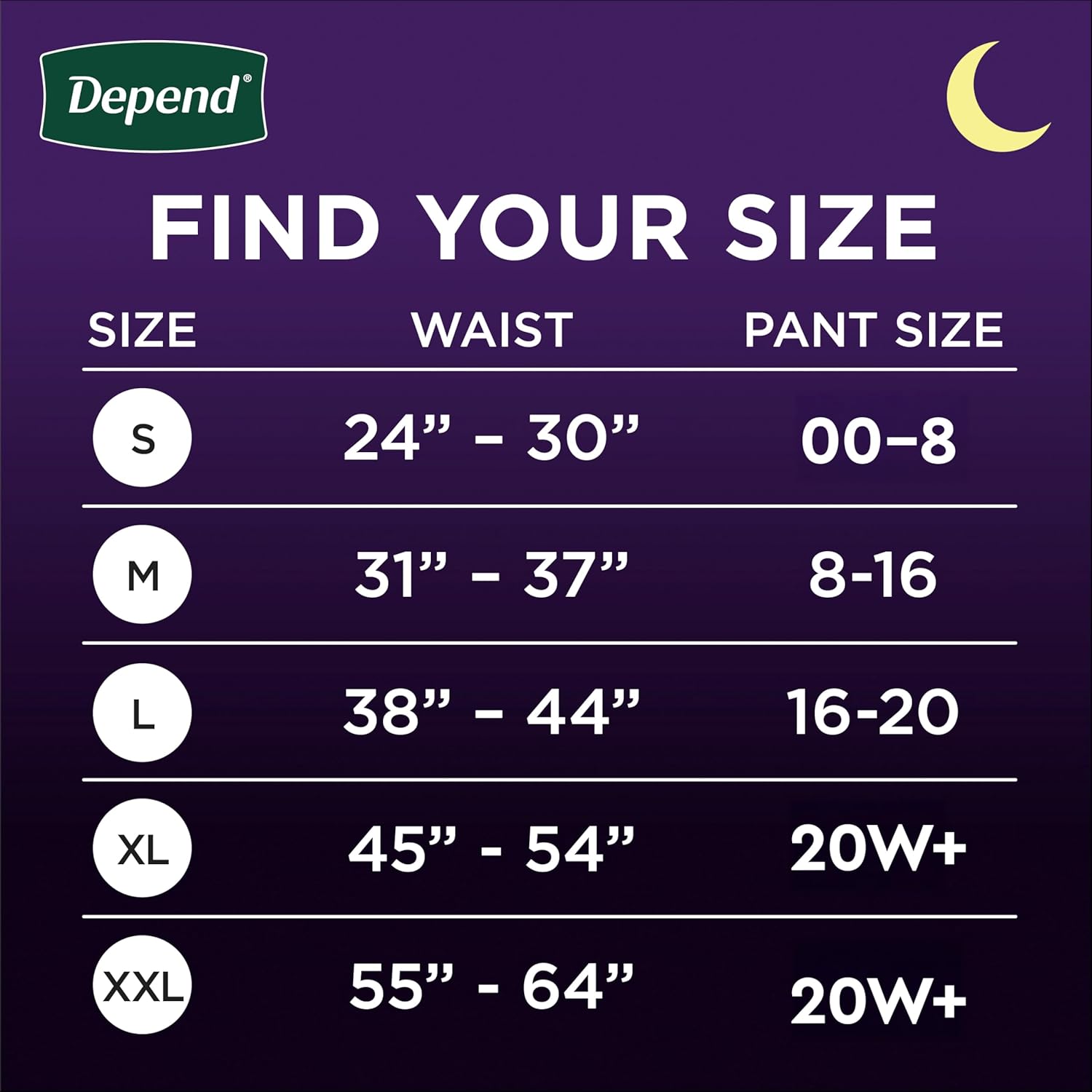 Alternative view of Depend Night Defense Adult Diapers, Incontinence & Postpartum Bladder Leak Underwear for Women, Disposable, Overnight, Small, Blush, 64 Count (4 Packs of 16), Packaging May Vary