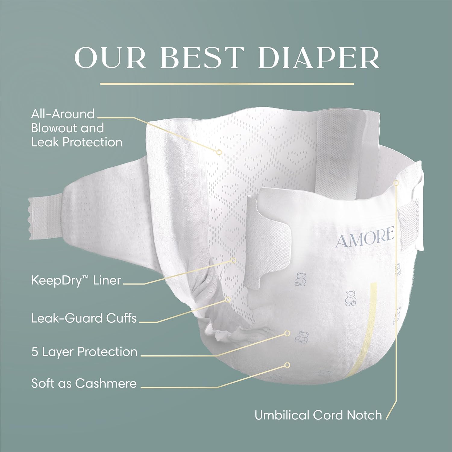 Pampers Amore, Size 1 (8-14 lbs), 82 Count, Our Best Diaper