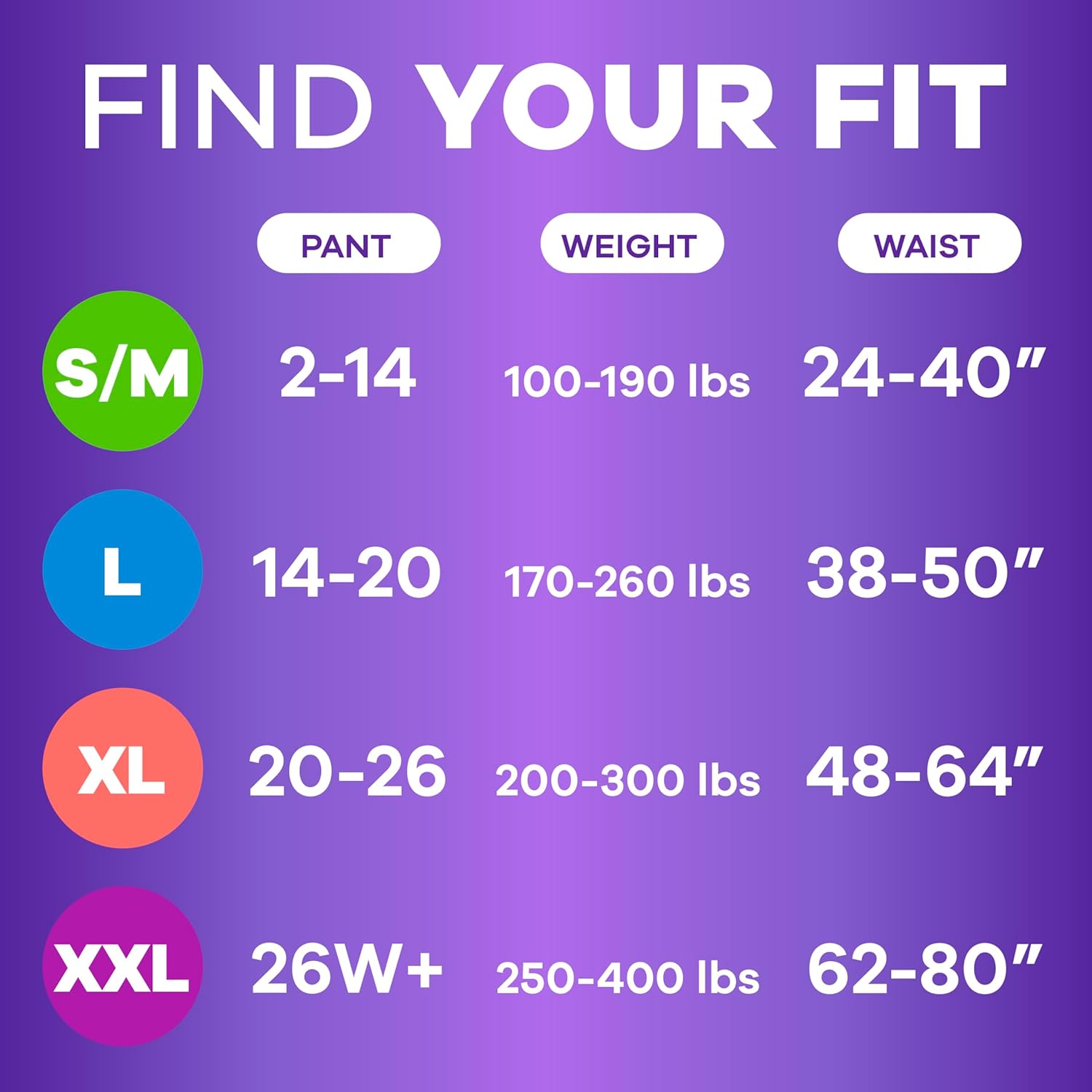 Alternative view of Always Discreet Adult Incontinence Underwear for Women and Postpartum Underwear, Small/Medium, Up to 100% Bladder Leak Protection, 84 Count (2 Packs of 42)