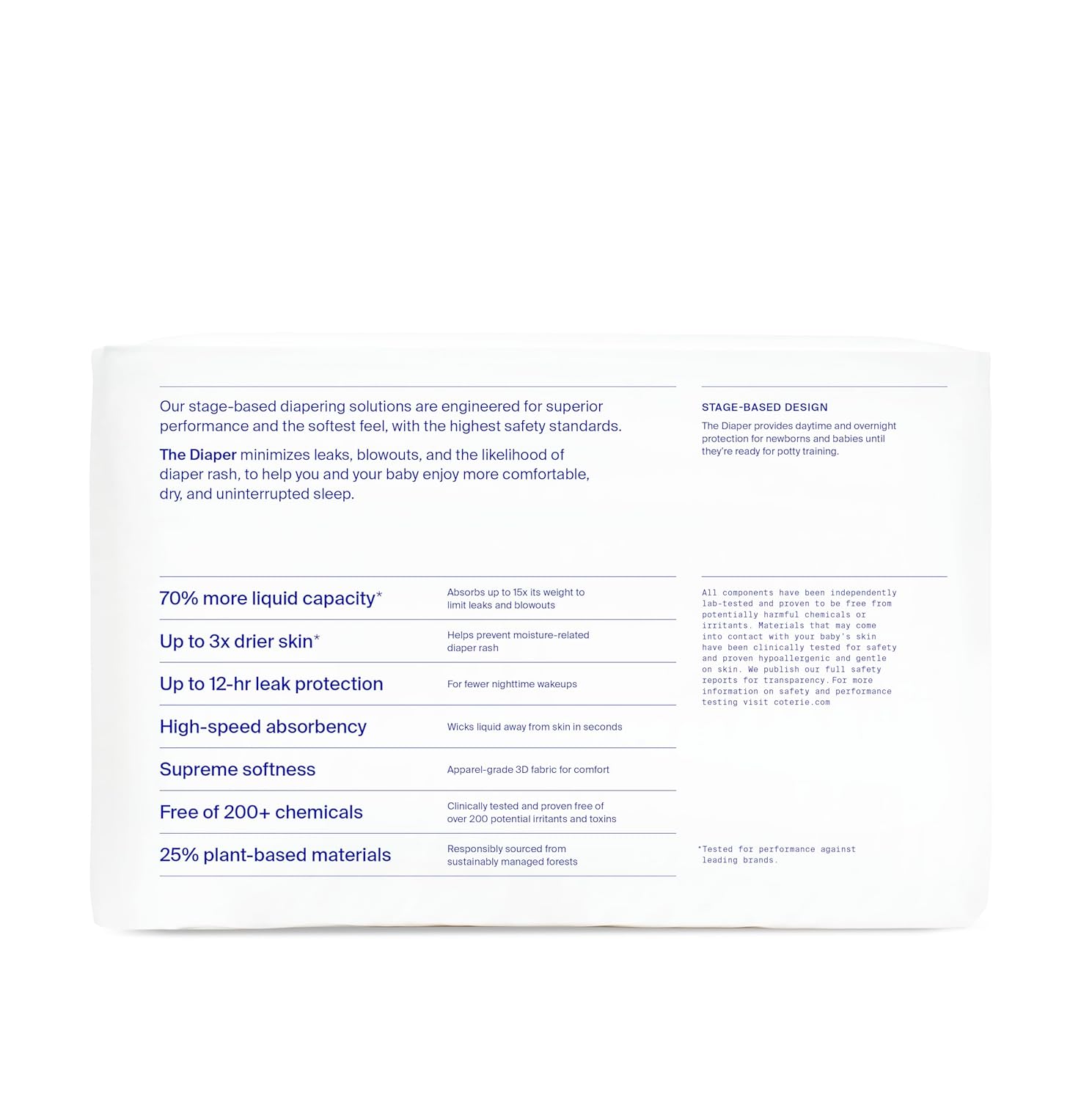 Coterie Size 2 Diaper, 31 Ct-L8