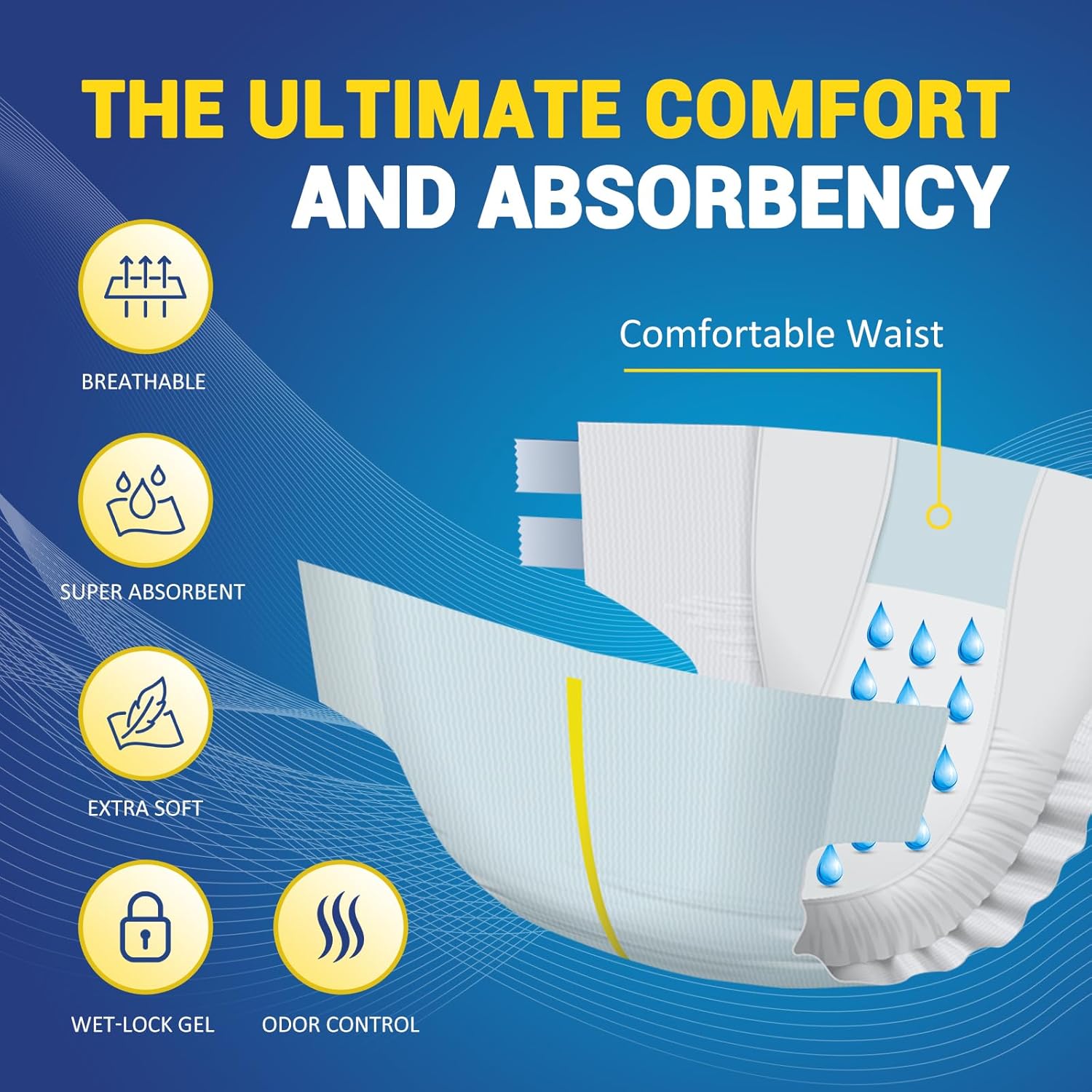 MED PRIDE Maximum Absorbency Adult Briefs for Incontinence with Refastenable Tabs [XXX-Large, Case of 32]- Ultra-Absorbent Adult Diapers for Men & Women- Bladder Control Unisex Disposable Underwear