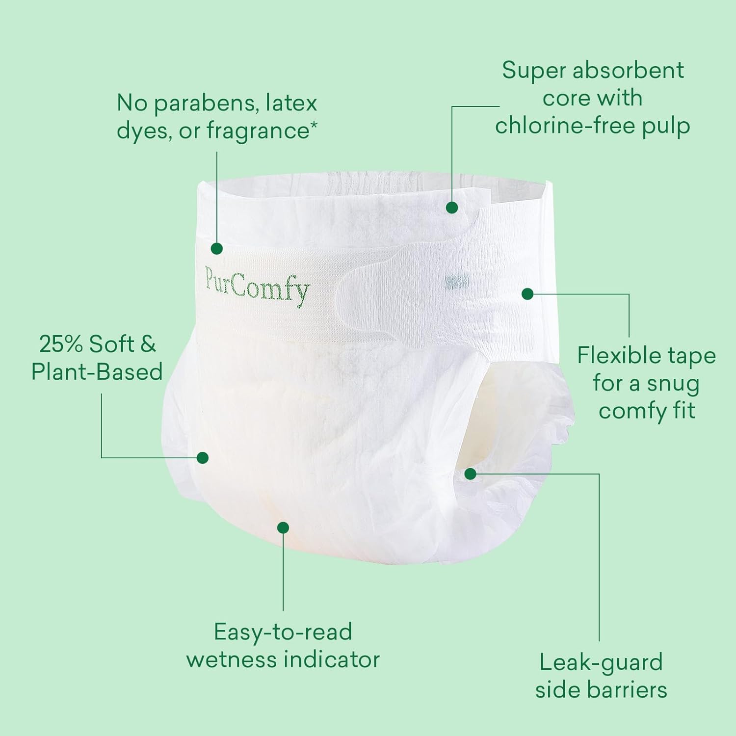 PurComfy Baby Diapers Essential Kit, Size N (96Ct) & Size 1 Diapers (104Ct), 6 Water Wipes (360Ct), 4 Travel Wipes (32Ct) and 2 Dry Wipes(120Ct), Baby Essentials Kit for Sensitive Skin, Total 712 Ct