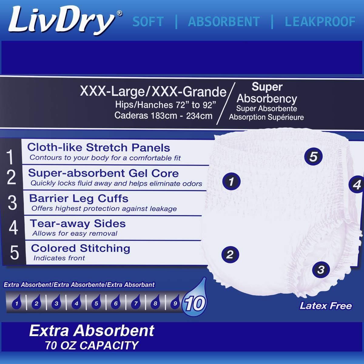 LivDry 3XL Overnight Adult Diapers for Women and Men, XXXL Incontinence Underwear, 72u201D-92" Waist, Disposable Pull-On Briefs, XXX-Large, 40 Count