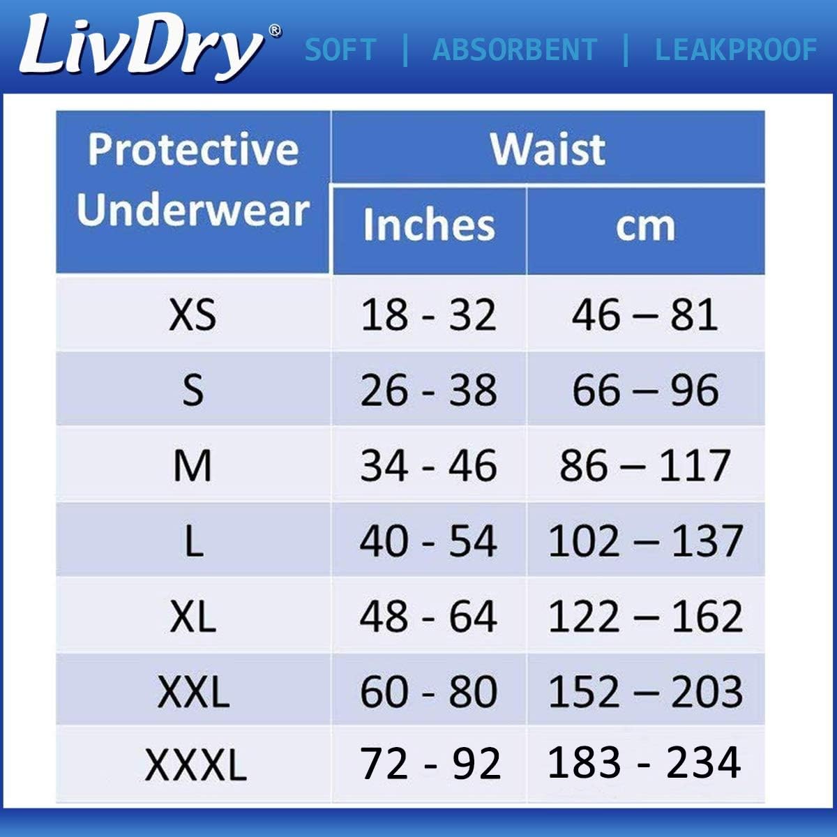Alternative view of LivDry 3XL Overnight Adult Diapers for Women and Men, XXXL Incontinence Underwear, 72u201D-92" Waist, Disposable Pull-On Briefs, XXX-Large, 40 Count