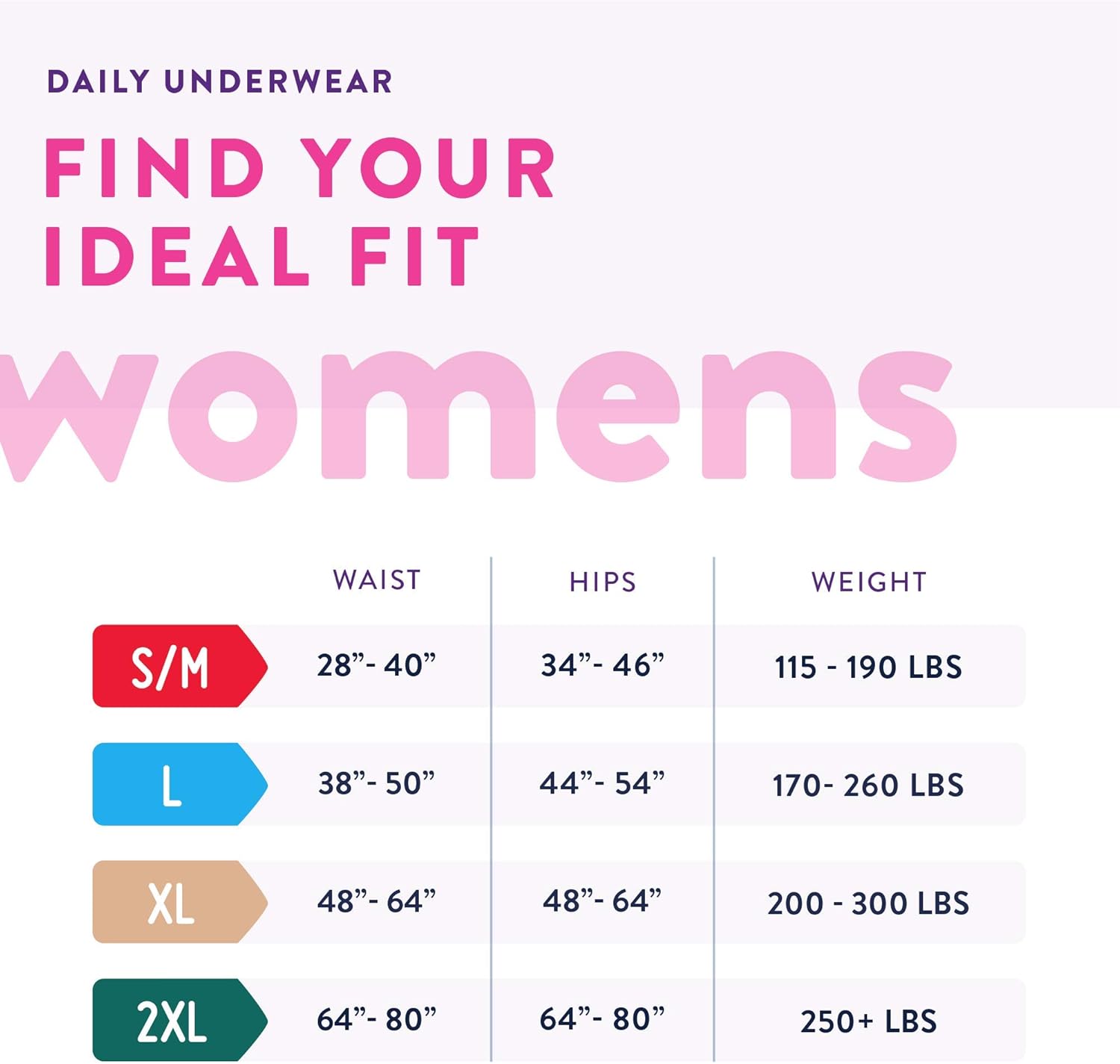 Prevail Proven | X-Large Pull-Up | Womenâu20AC™s Incontinence Protective Underwear | Maximum Absorbency | 64 Count