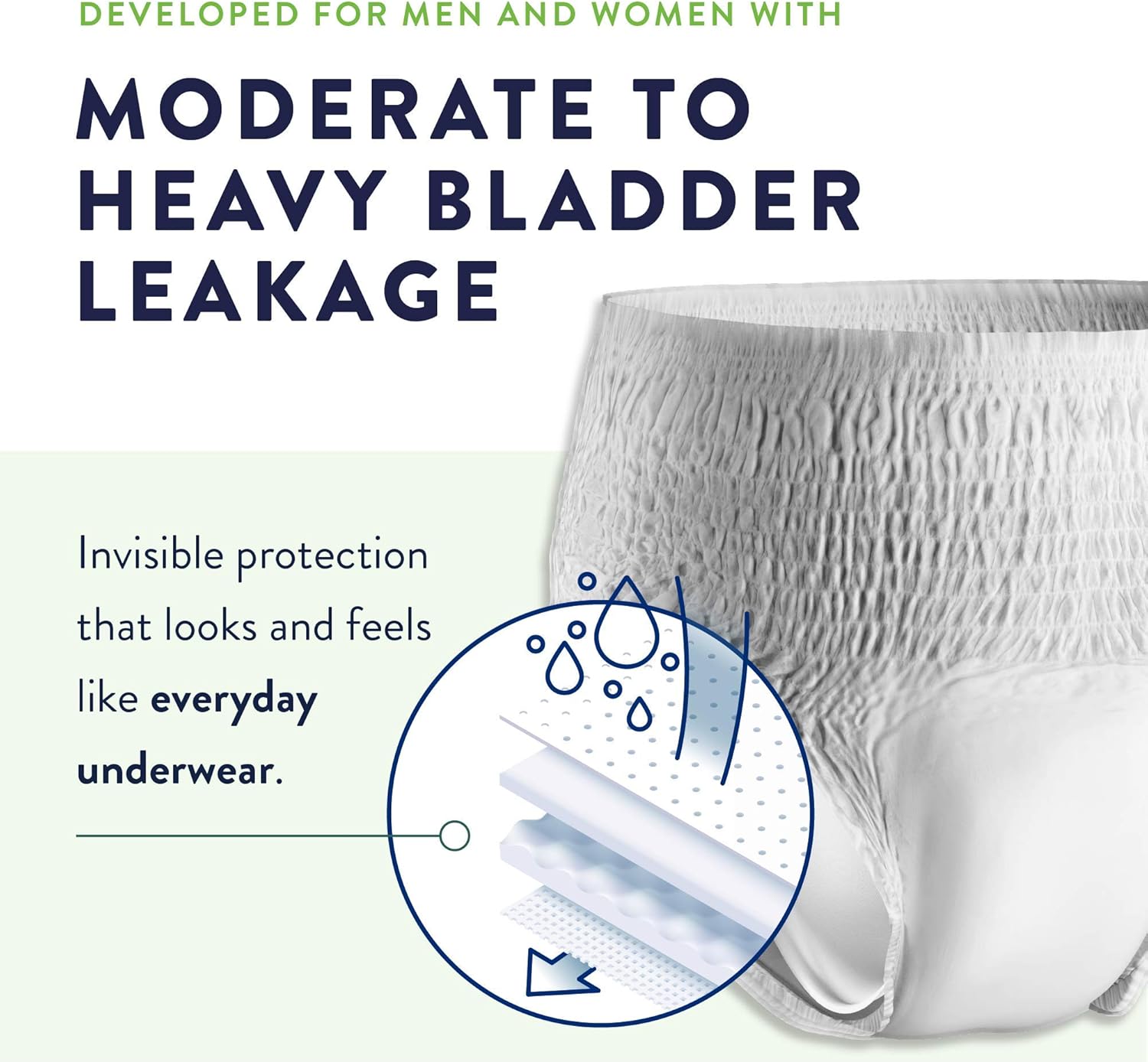 Alternative view of Prevail Daily Protective Underwear - Unisex Adult Incontinence Underwear - Disposable Adult Diaper for Men & Women - Maximum Absorbency - Small - 88 Count (4 packs of 22)