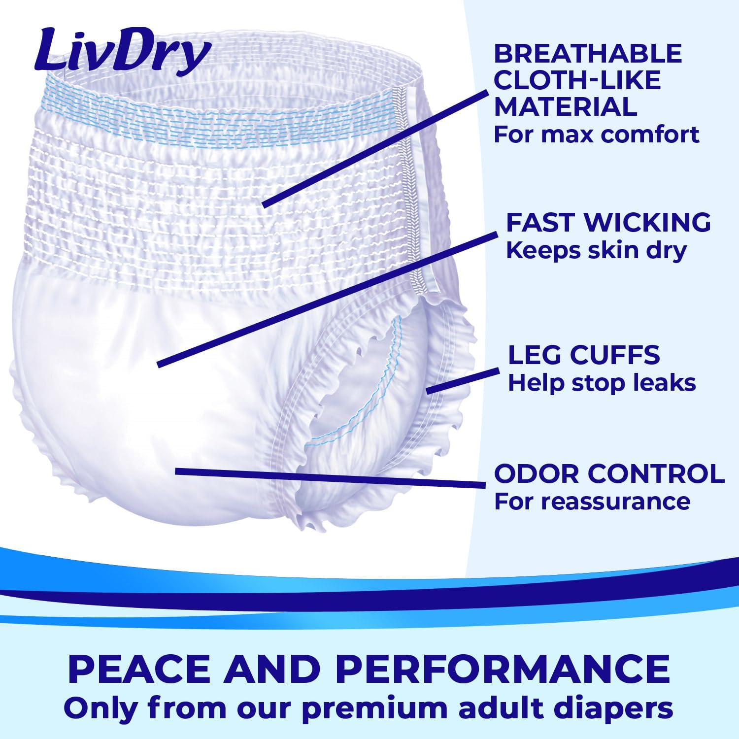 Alternative view of LivDry M Overnight Adult Diapers for Women and Men, Incontinence Underwear, Medium, 68-Pack