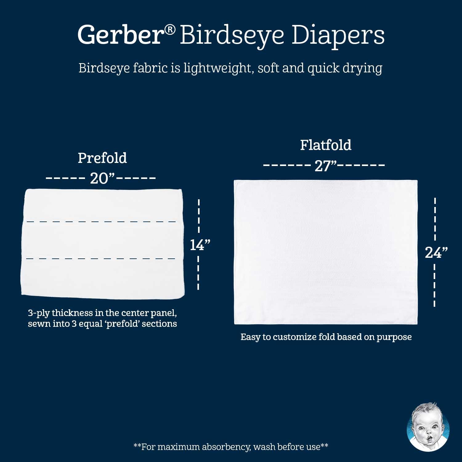 Alternative view of Gerber Unisex Baby Boys Girls Birdseye Flatfold Cloth Diapers Multipack White 20 Pack