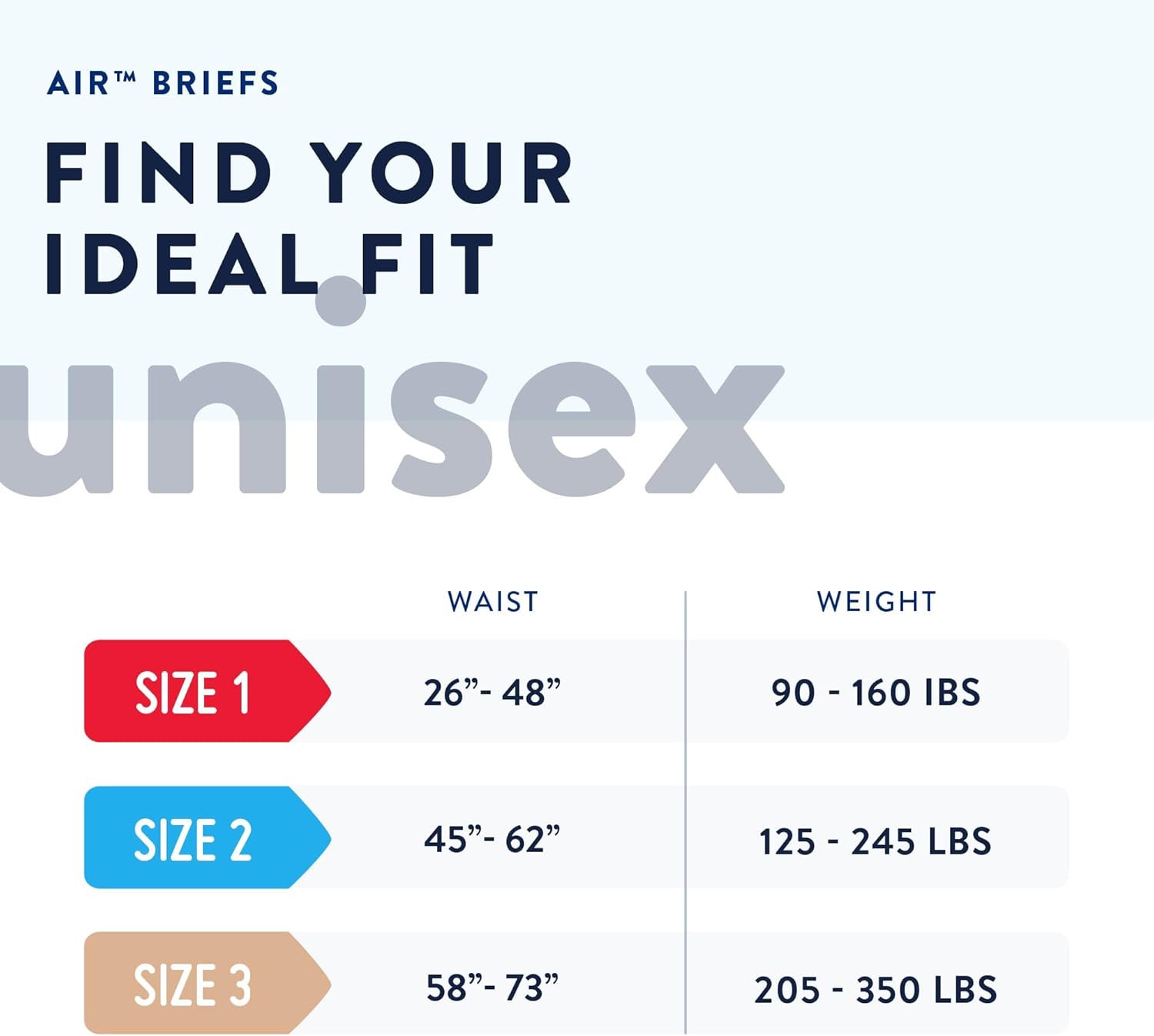 Prevail Breezers 360 Incontinence Briefs, Ultimate Absorbency, Size Two, 72 Count