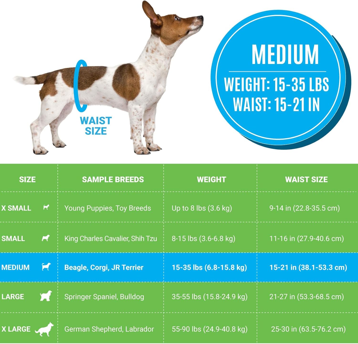 Alternative view of Bodhi Dog Disposable Male Dog Diapers - Super Absorbent, Leak-Proof Pee Wraps - Adjustable Fit, Comfortable Design, Advanced Moisture Control, and Wetness Indicator - Medium (20 Count)