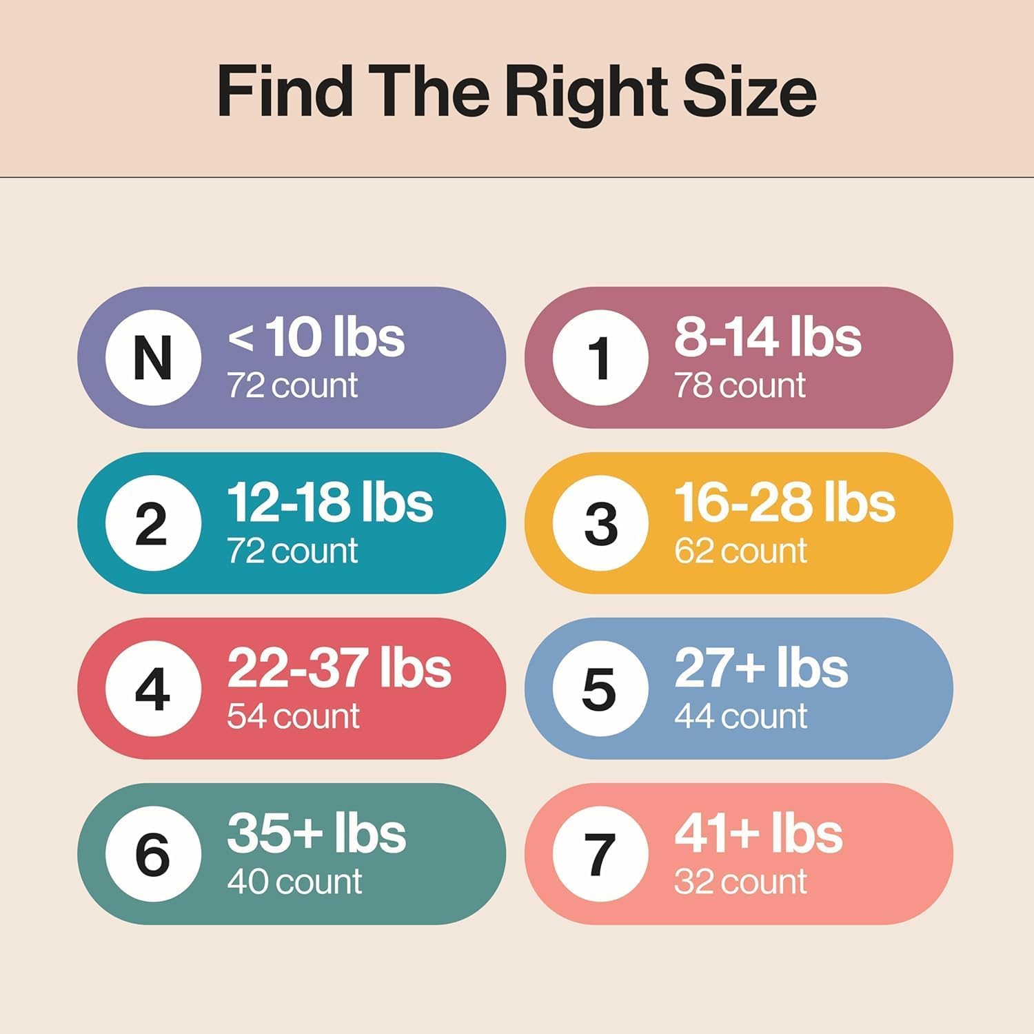 The Honest Company Diaper Cake, Diapers Baby Personal Care Plant-Based Wipes Above it All Regular Size 1 8-14 lbs, 35 Count - Image 4