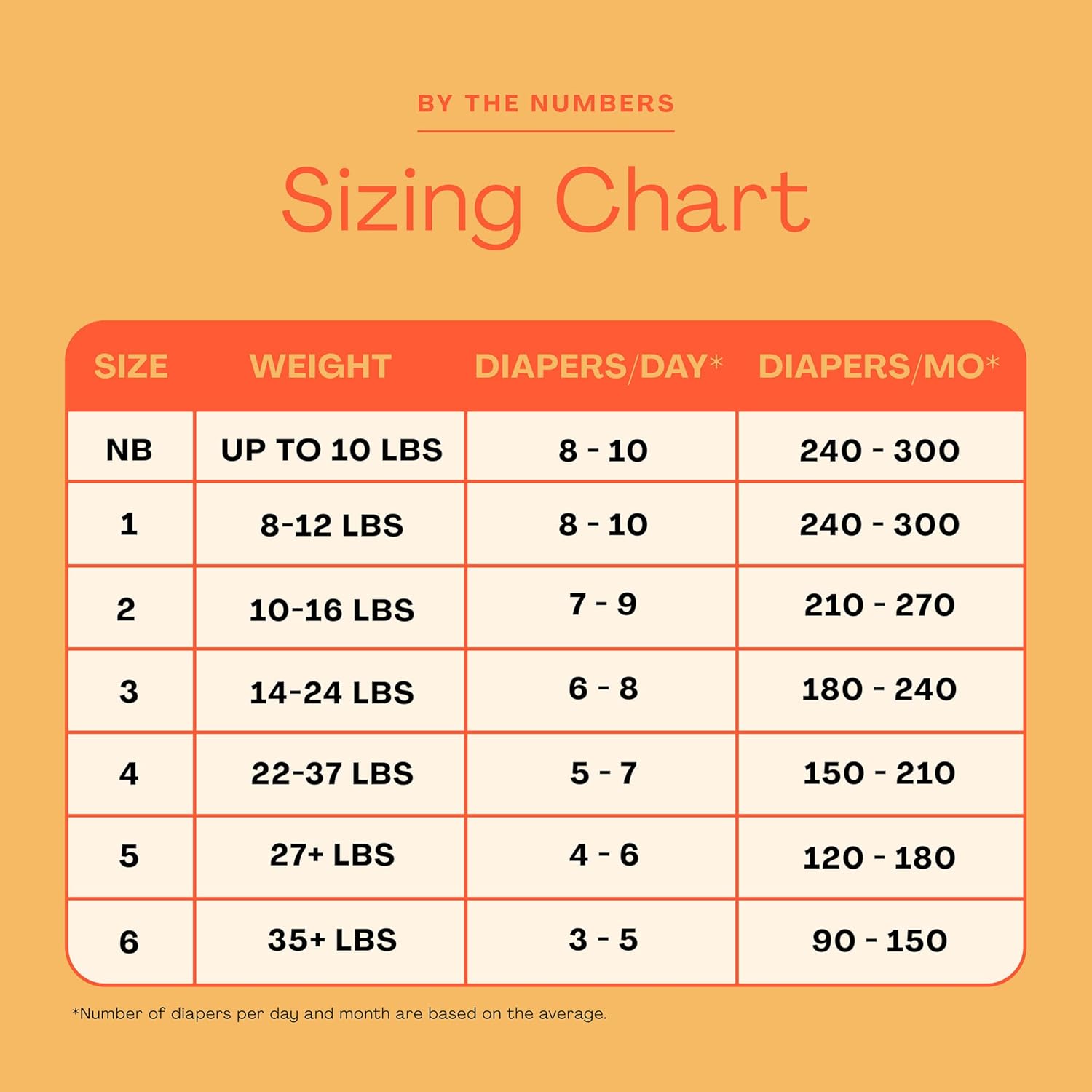 Alternative view of Hello Bello Diapers, Size Newborn (NB, Up to 10 lbs), 84 Count of Premium Disposable Baby Diapers in Woodland Animals and Koala Kids Designs, Hypoallergenic with Soft, Cloth-Like Feel