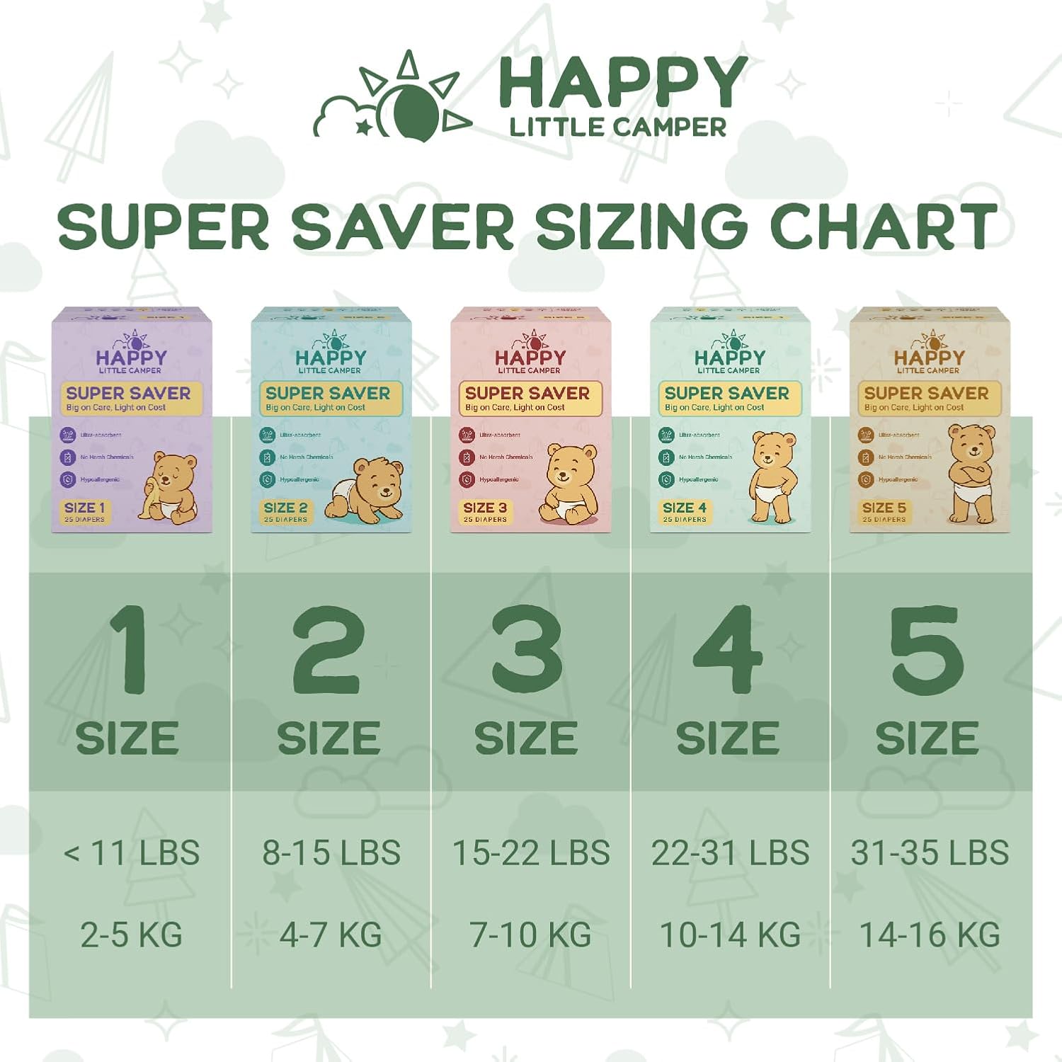 Happy Little Camper Premium Ultra-Thin Diapers, Size 4, 22-31 lbs, 50 Count | Ultra-Absorbent Disposable Baby Diapers for Sensitive Skin | Hypoallergenic, Fragrance-Free, Totally Chlorine Free