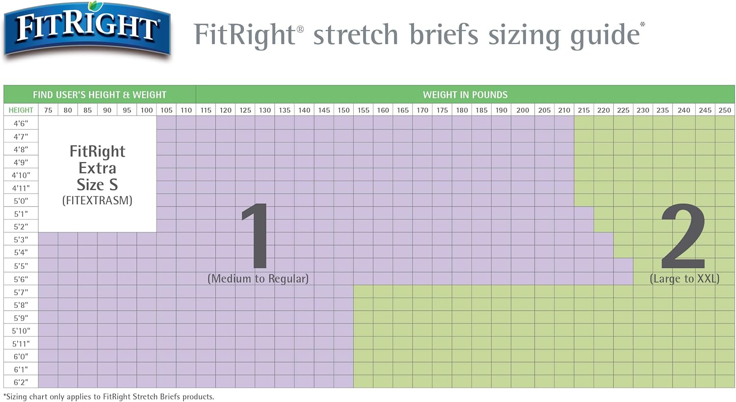 FitRight Stretch Ultra Adult Briefs, Incontinence Diapers with Tabs, Heavy Absorbency, Large/XL/2XL, 51 to 70", 20 Count - Image 4