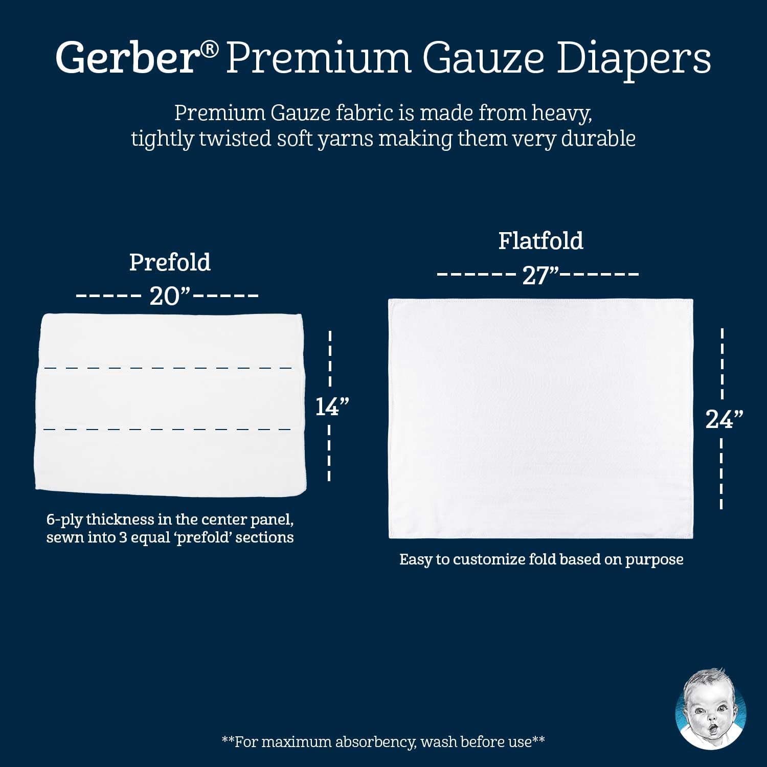 Alternative view of Gerber Unisex Baby Boys Girls Gauze Prefold Cloth Diapers Multipack White 5 Pack