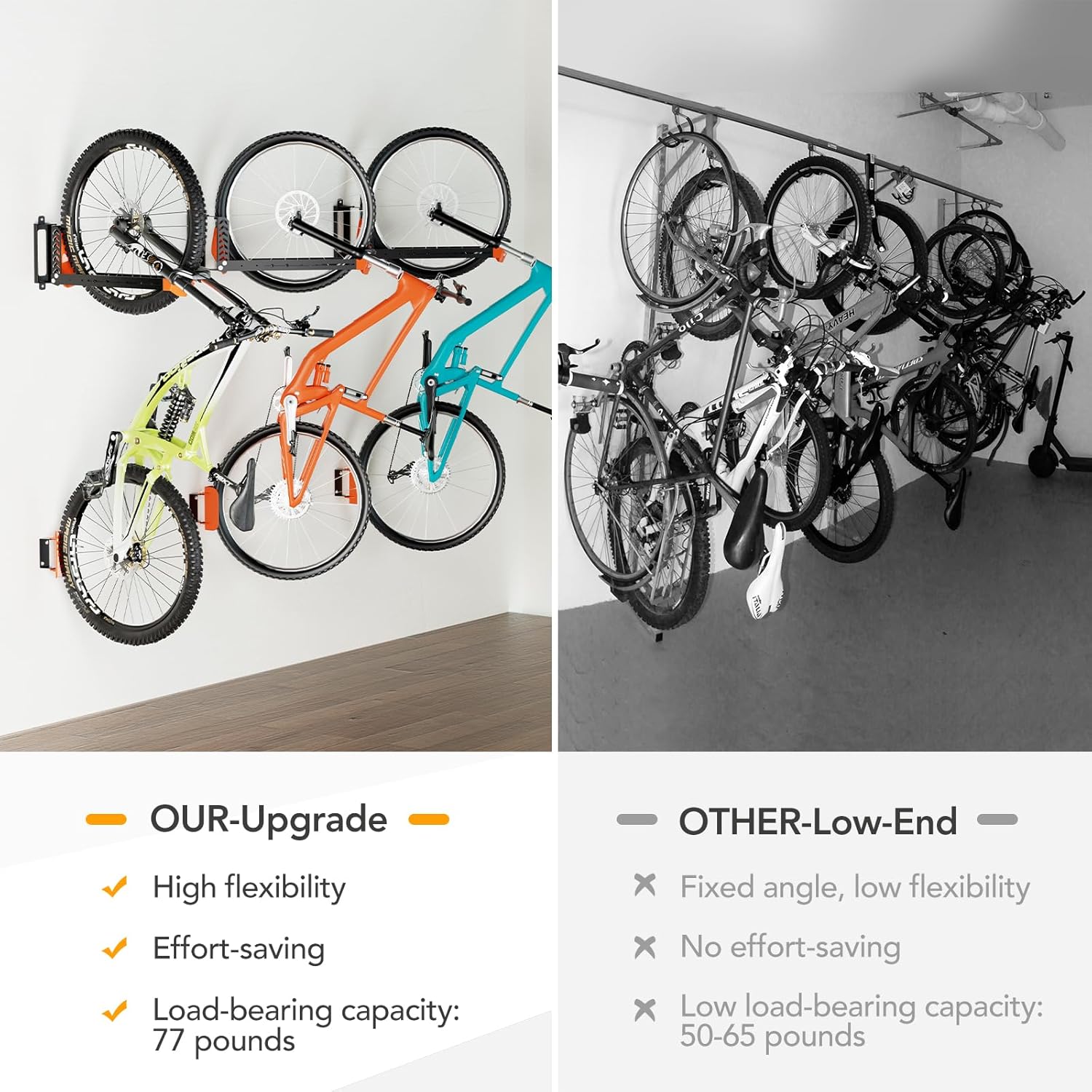 Swivel Bike Rack Wall Mount, Bike Hangers for Garage, Space-Saving Vertical Bike Holder, Holds up to 77 lbs, Bicycle Wall Hanger Storage, No Heavy Lifting Required Indoor Hanging Bike Rack-Orange - Image 5
