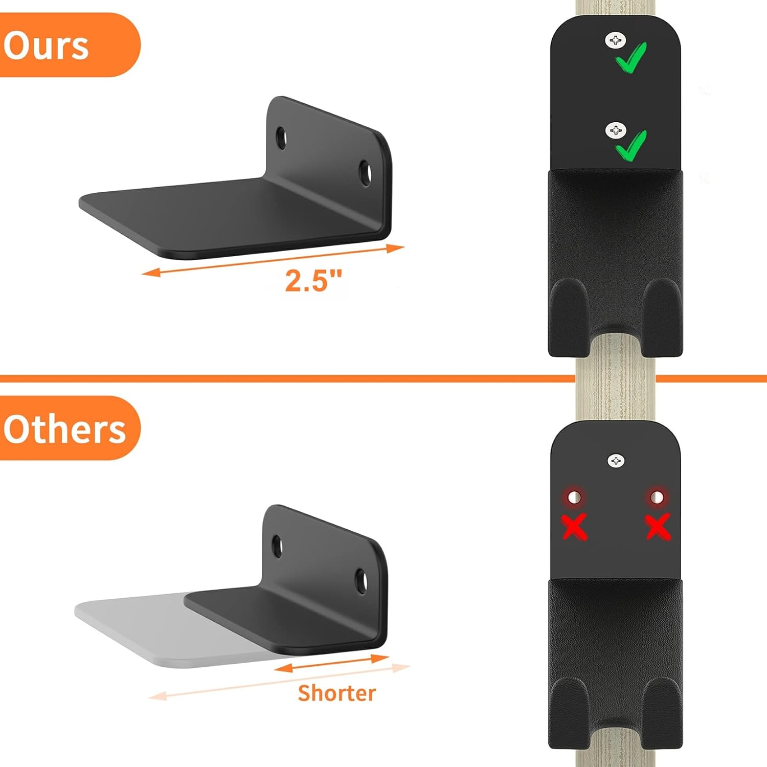 Alternative view of WALMANN 2 Pack Bike Pedal Hanger Wall Mount, Heavy Duty Horizontal Bike Rack for Garage Wall, Bike Display Stand for Home Holds Up to 70 LBS