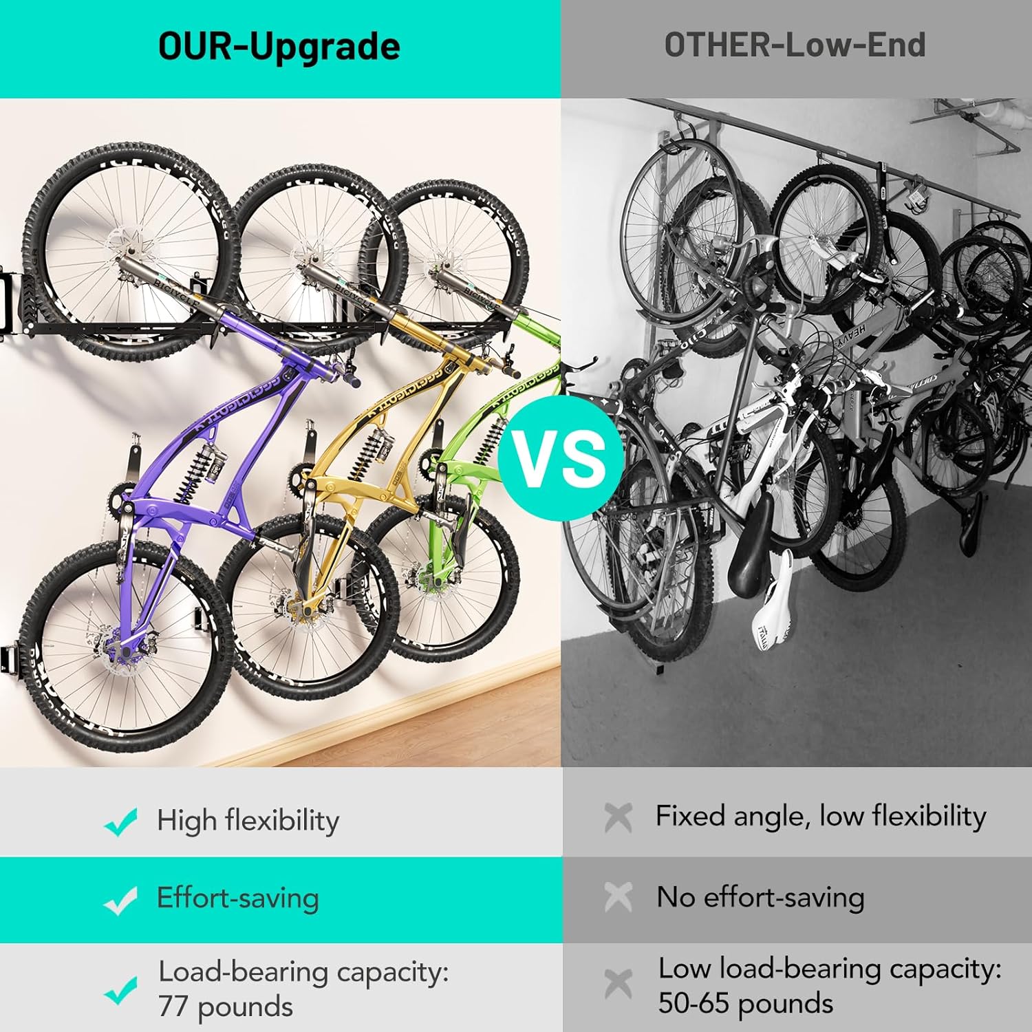 Swivel Bike Rack Wall Mount, Bike Hangers for Garage, Space-Saving Vertical Bike Holder, Holds up to 77 lbs, Bicycle Wall Hanger Storage, No Heavy Lifting Required Indoor Hanging Bike Rack-Black - Image 5