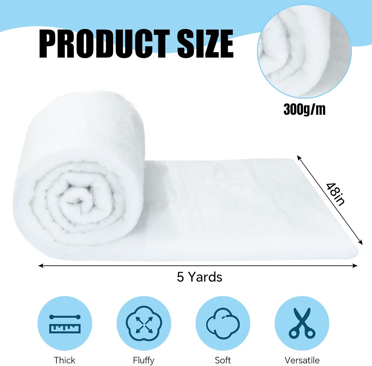 HOMBYS 300 GSM Thickness Upholstery Quilt Batting, Polyester Fabric by The Roll, Cuttable Stuffing for Couch Cushion, Protecting Furniture and Handicraft, (48 inch * 5 Yards)