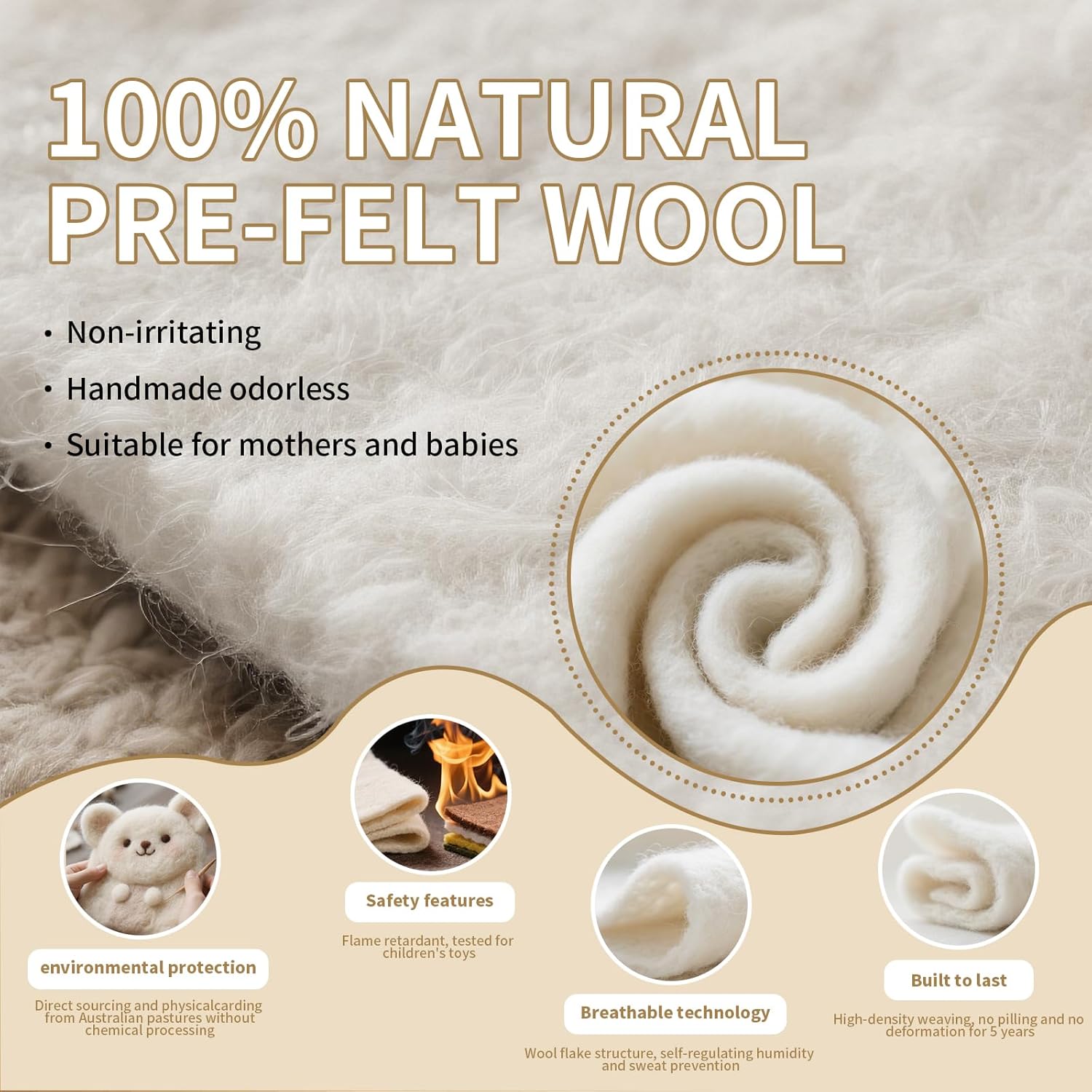 100% Pure Merino Wool Pre Felt Fabric Dual Sizes: 12x59 & 39x59 19 Micron for Needle/Wet Felting, Quilting, DIY Crafts | Non-Shedding & Skin-Safe (12in*59in)