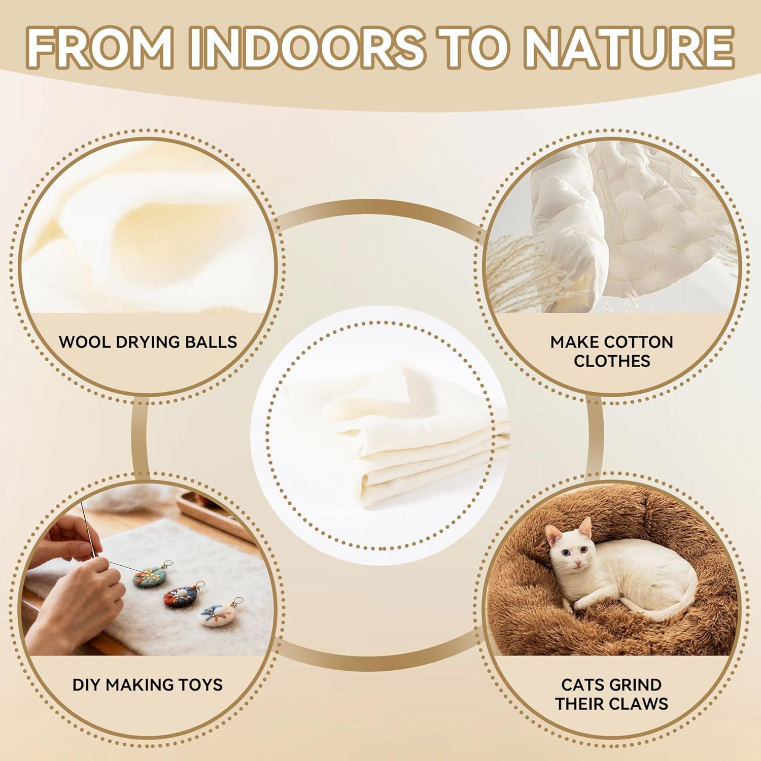 100% Pure Wool Felt Fabric for Needle Felting, Wet Felting, Quilting - Pre-Felted Natural Ecru Wool Batting | DIY Crafts, Wearable Arts, Home Decor (11.8X59 inch)