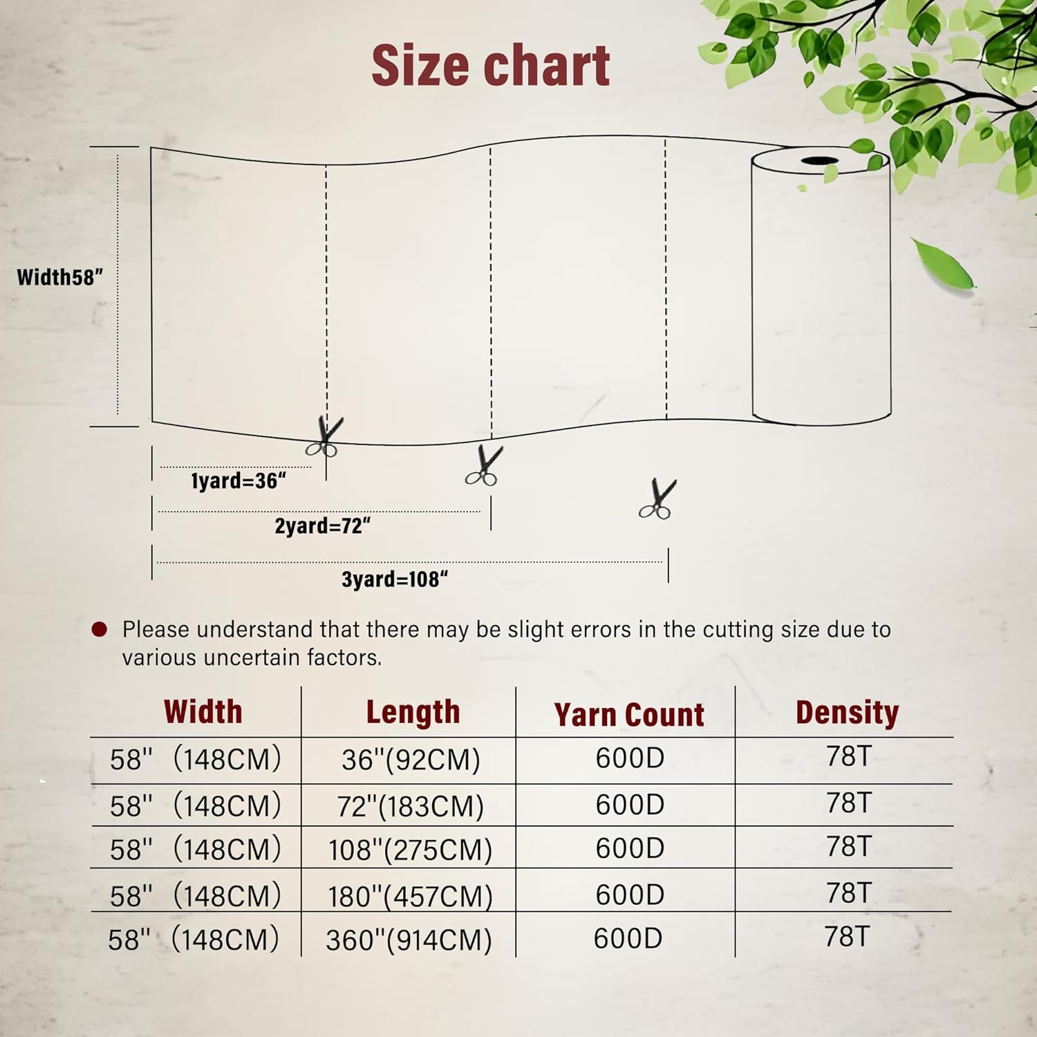 Alternative view of K-Musculo 600D Fabric by The Yard, 58" W 600D Upholstery Polyester Material, Indoor Outdoor Water Resistant Fabric for Chair Cushion Furniture Cover Sewing DIY Cloth, 1 Yard Black